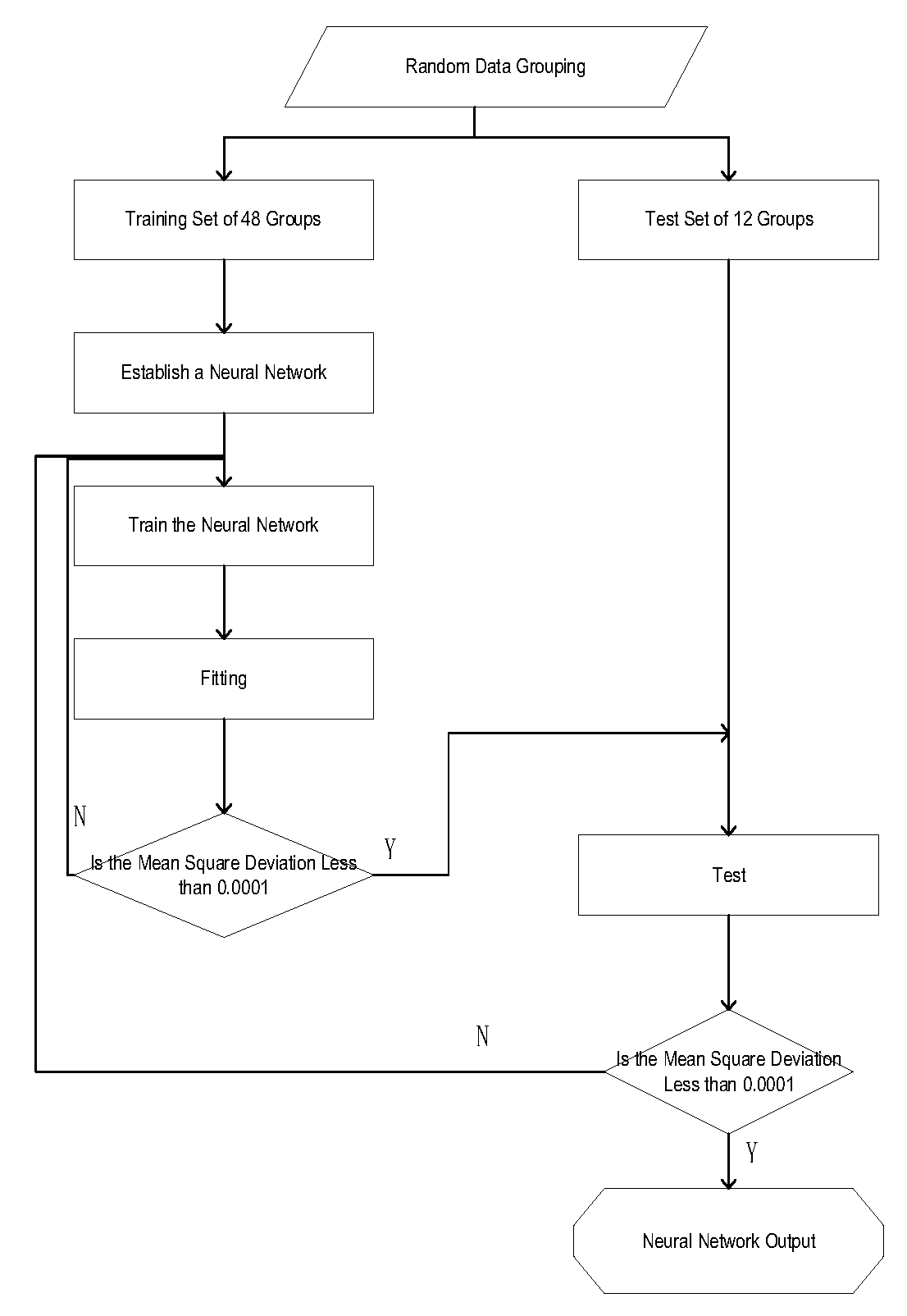 Preprints 108826 g013