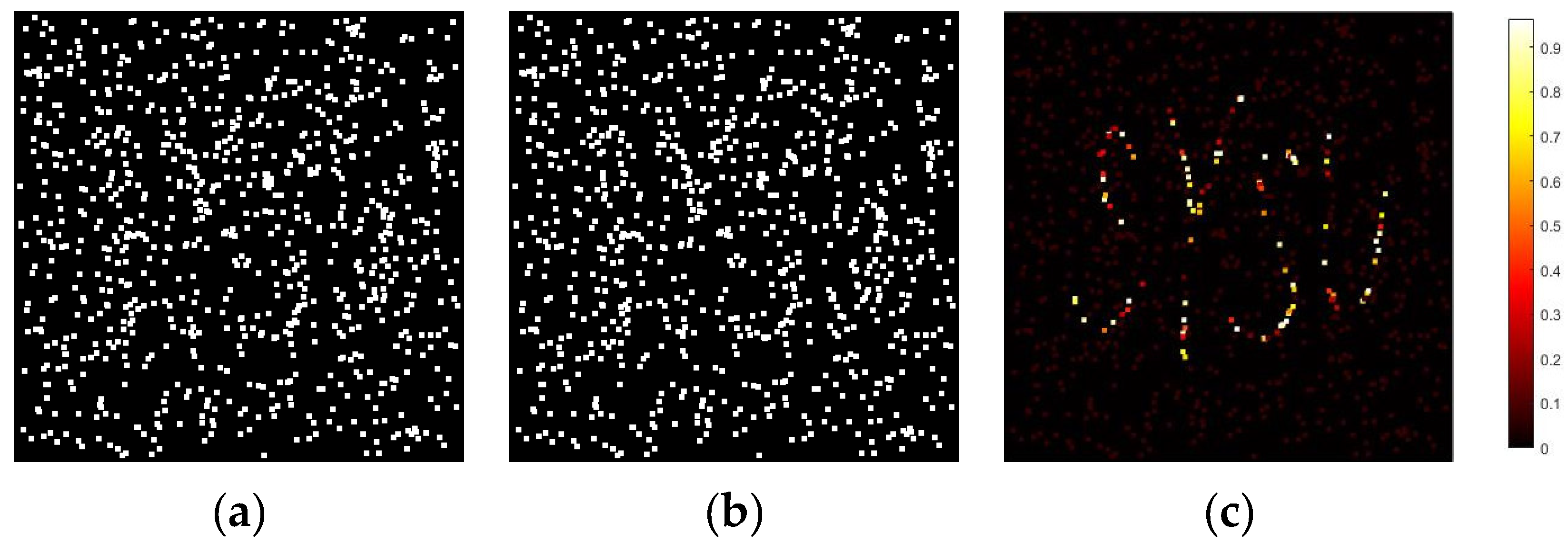 Preprints 112430 g002