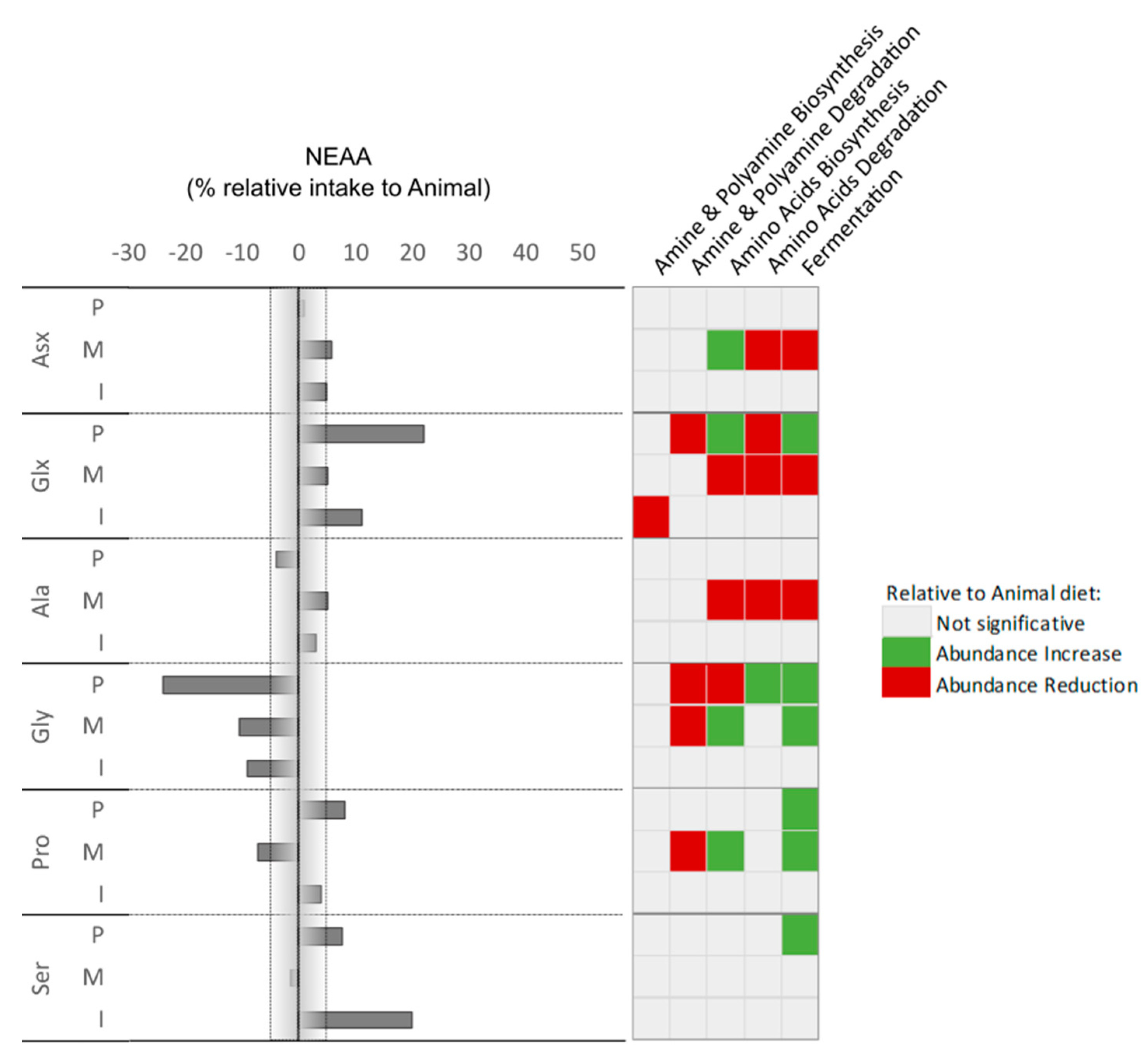 Preprints 89928 g008