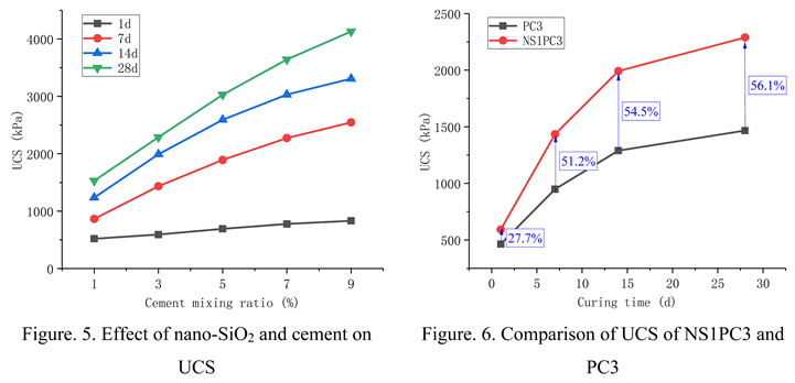 Preprints 79363 i002