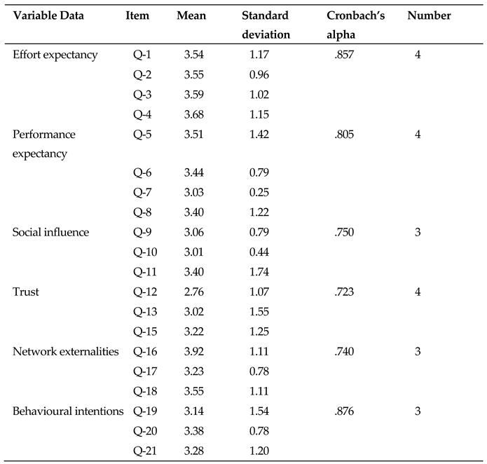 Preprints 74234 i003