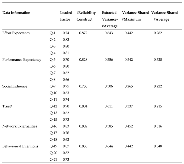 Preprints 74234 i004