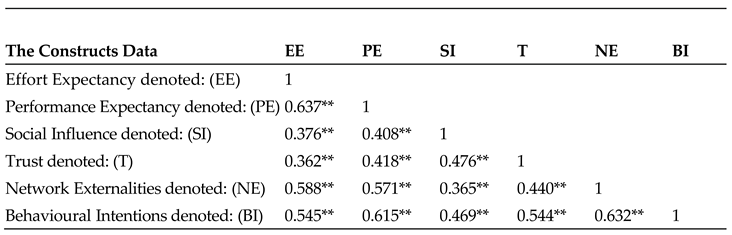 Preprints 74234 i005