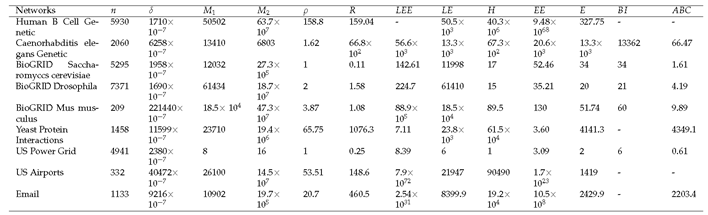 Preprints 73244 i001