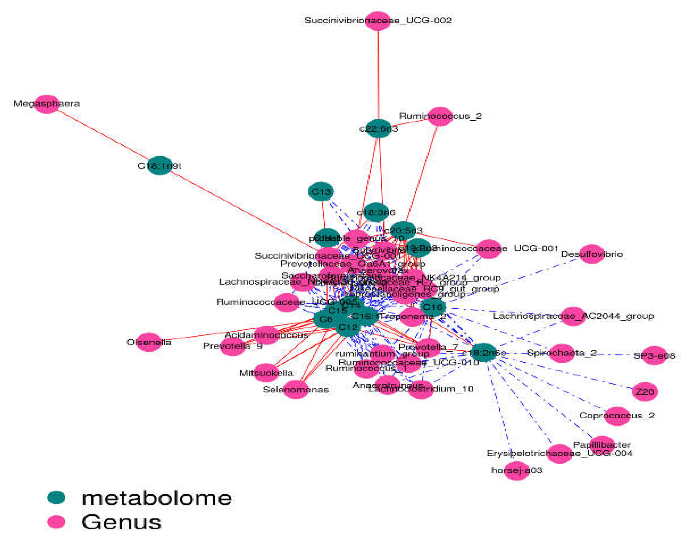 Preprints 70927 g009