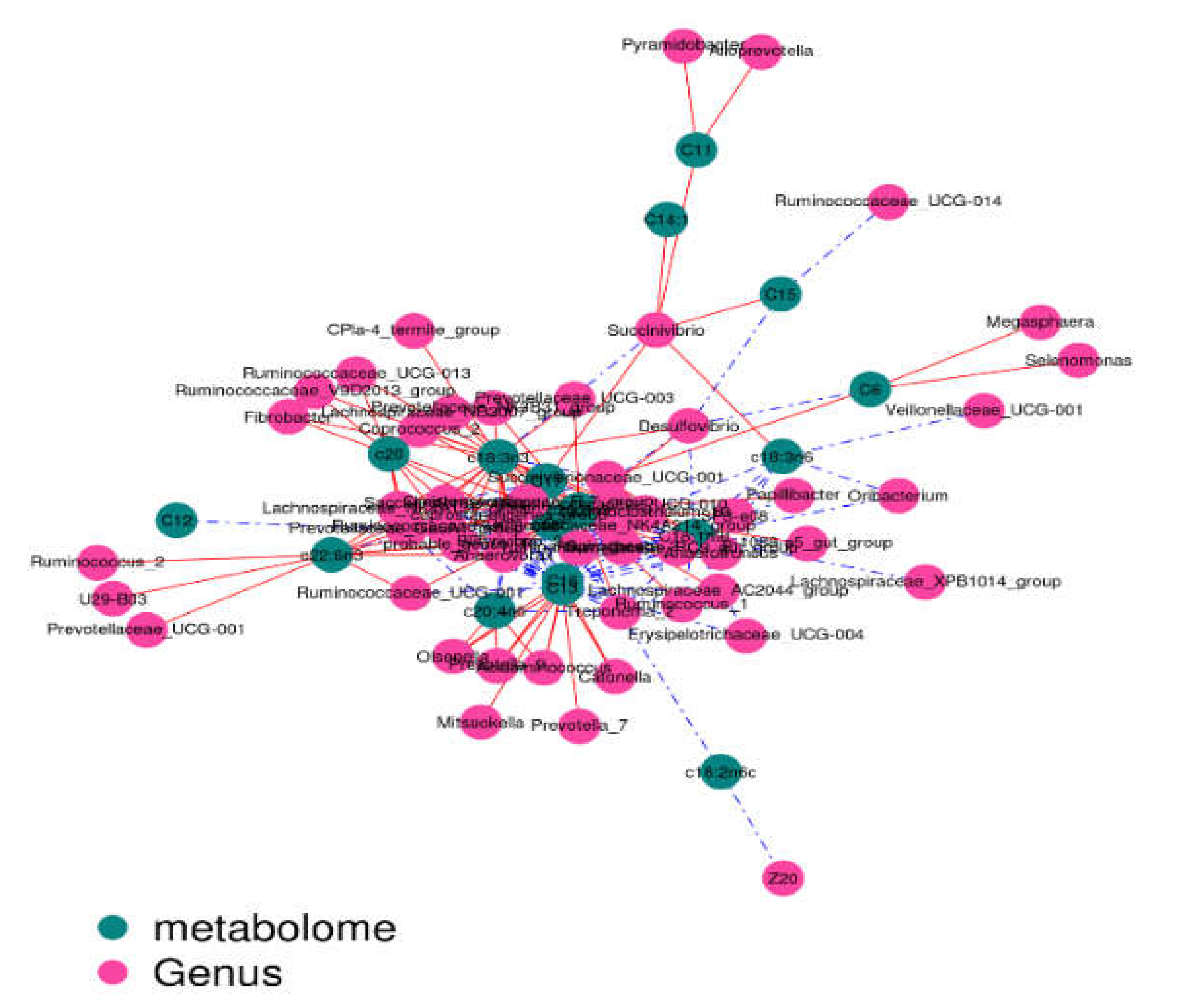 Preprints 70927 g010