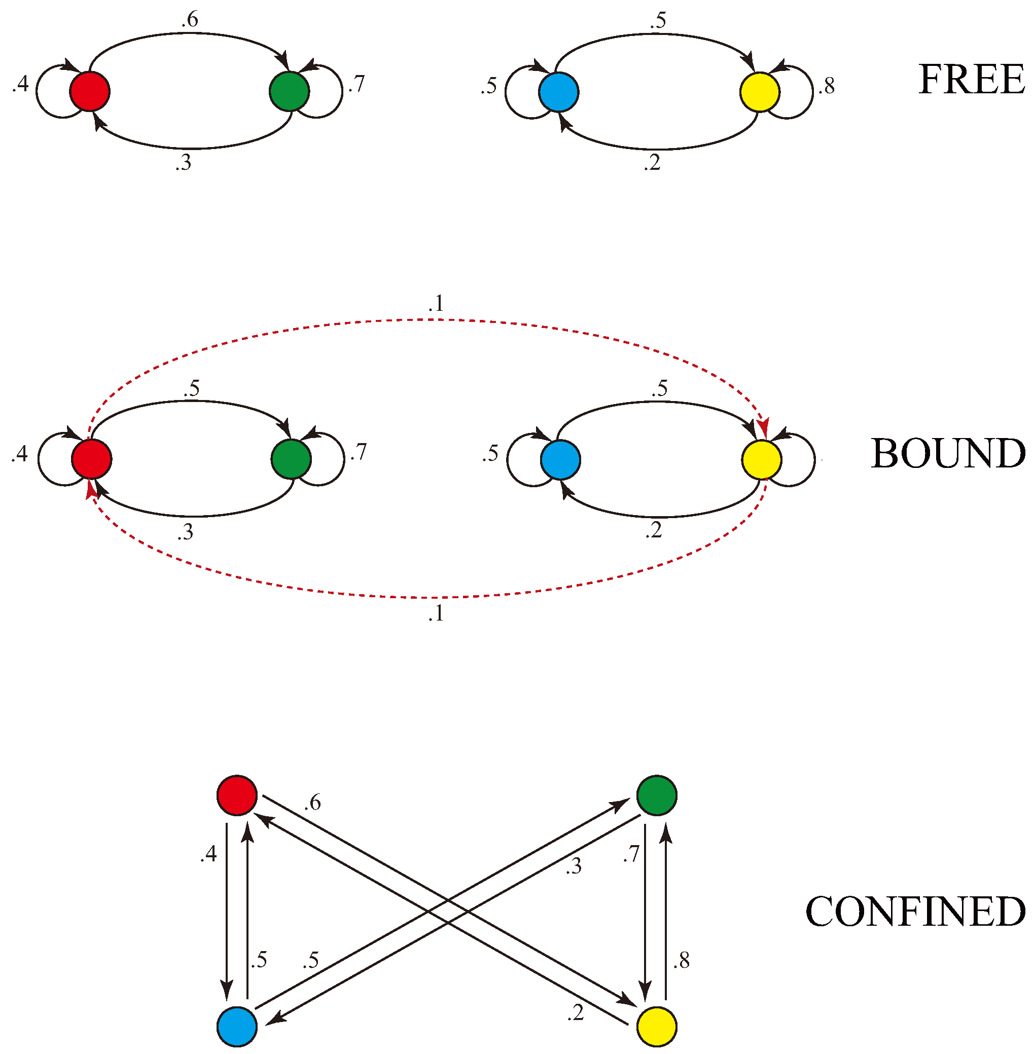 Preprints 121370 g011