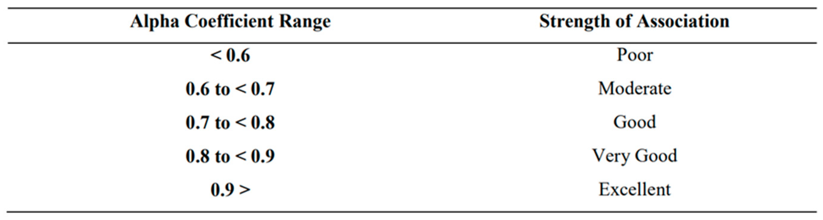 Preprints 69418 g002