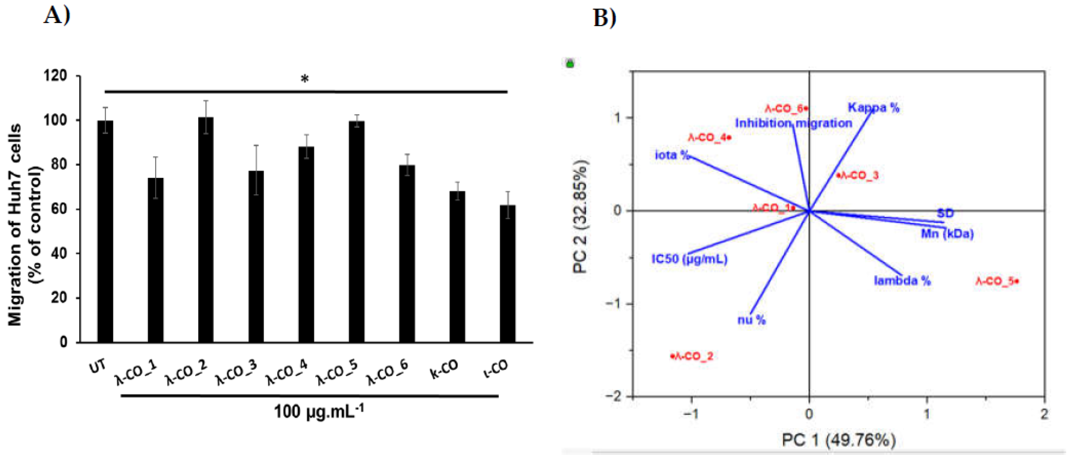 Preprints 70033 g007