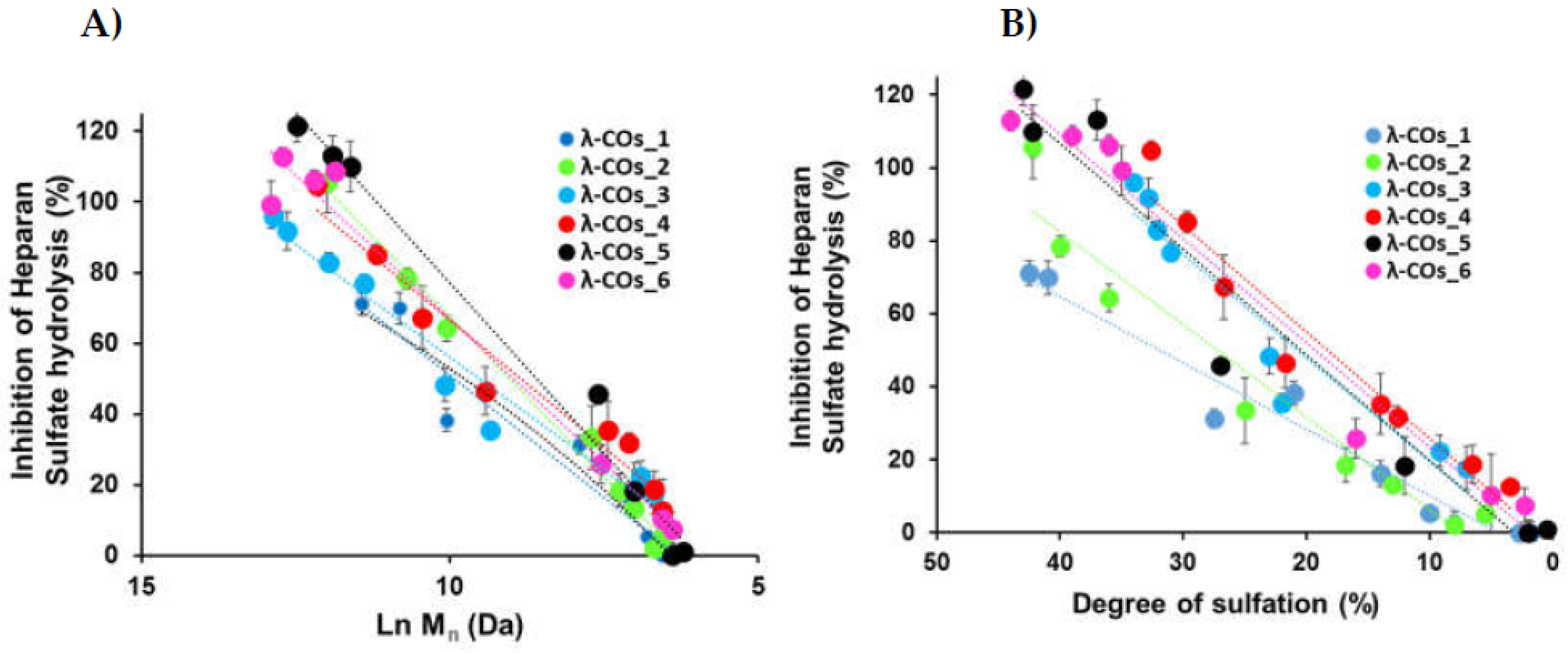 Preprints 70033 g0a4