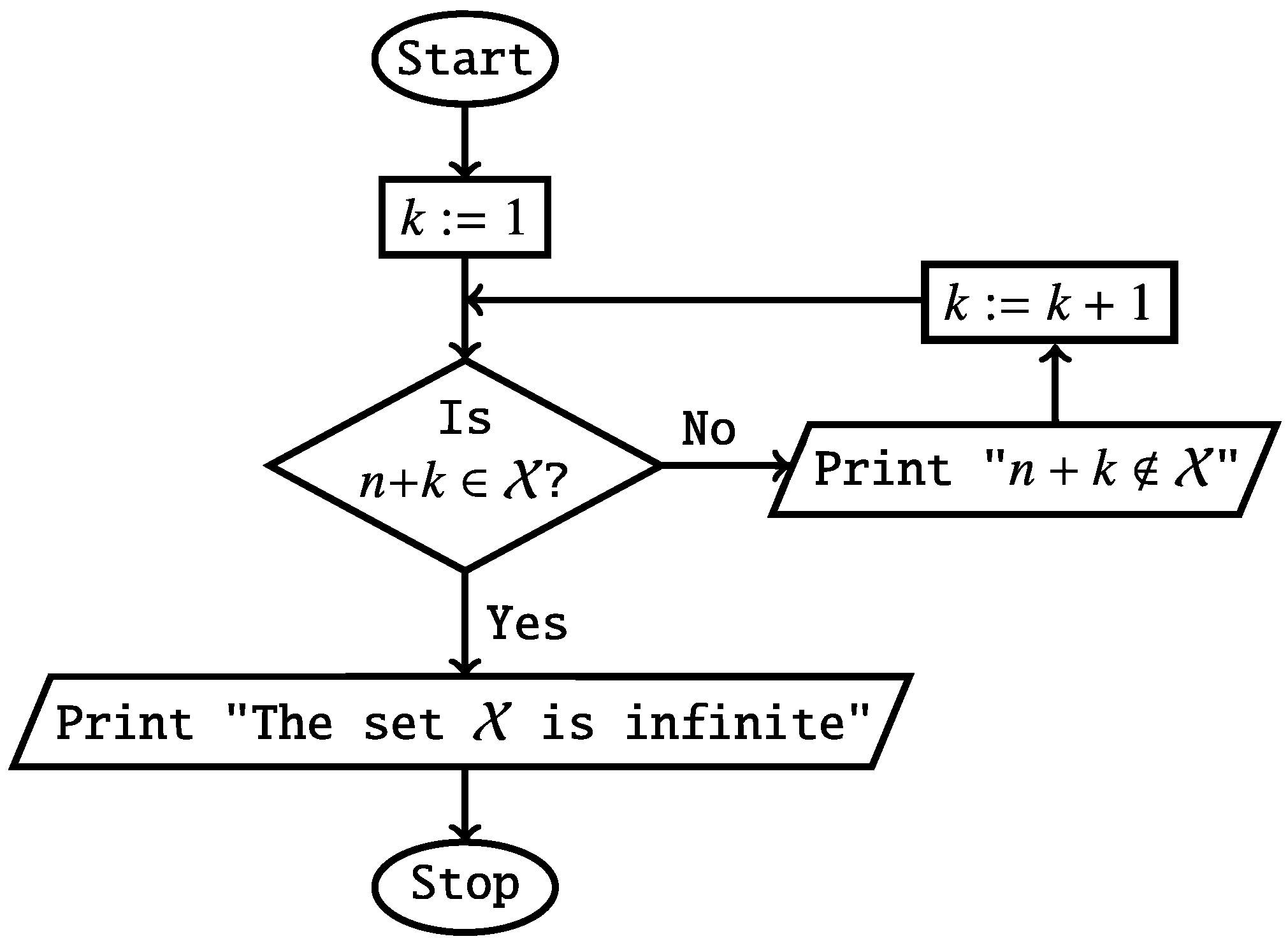 Preprints 84375 g001