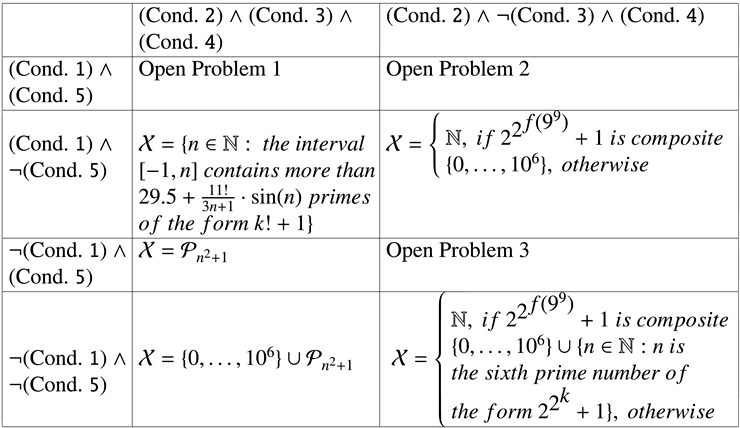 Preprints 84375 i001