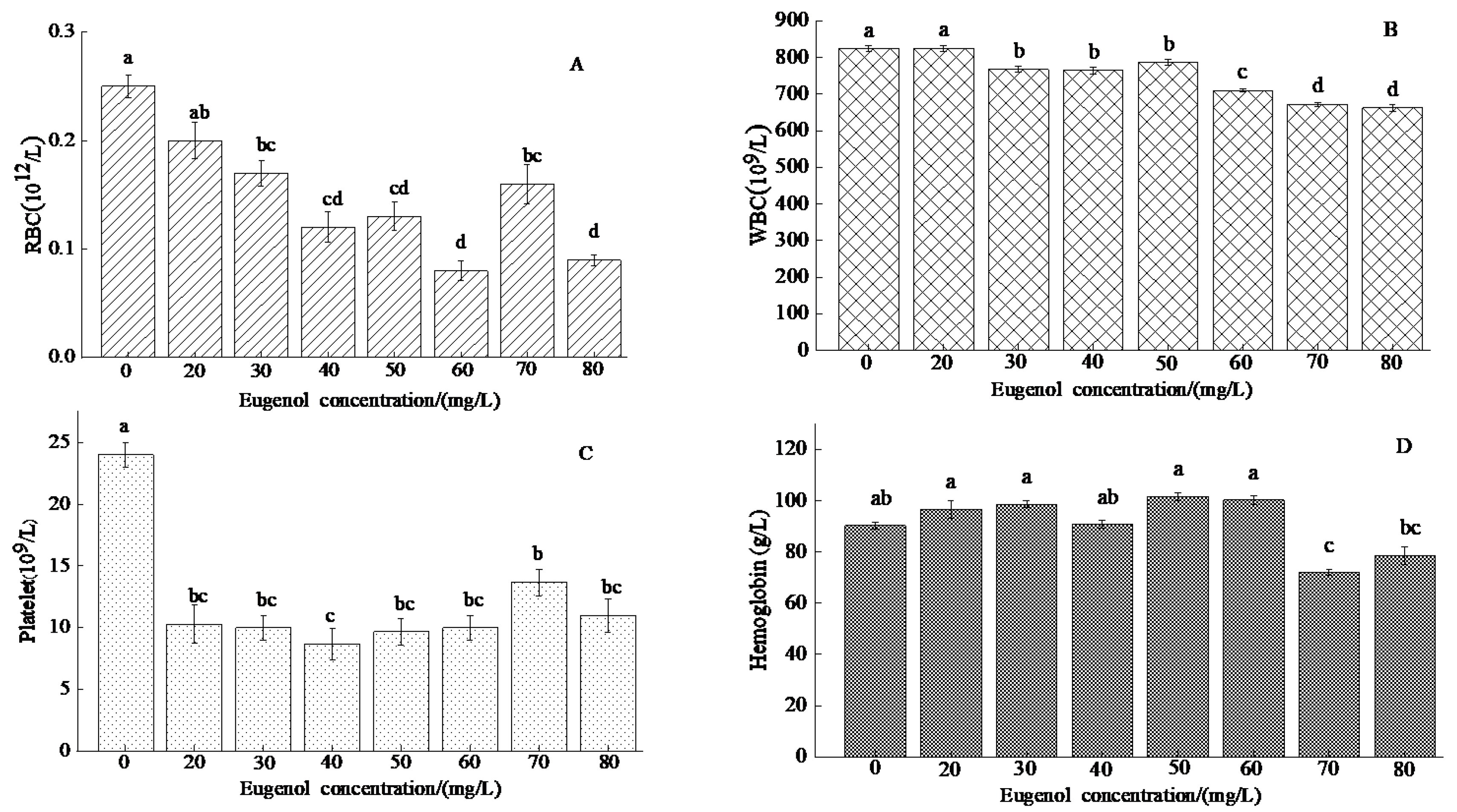 Preprints 78223 g001