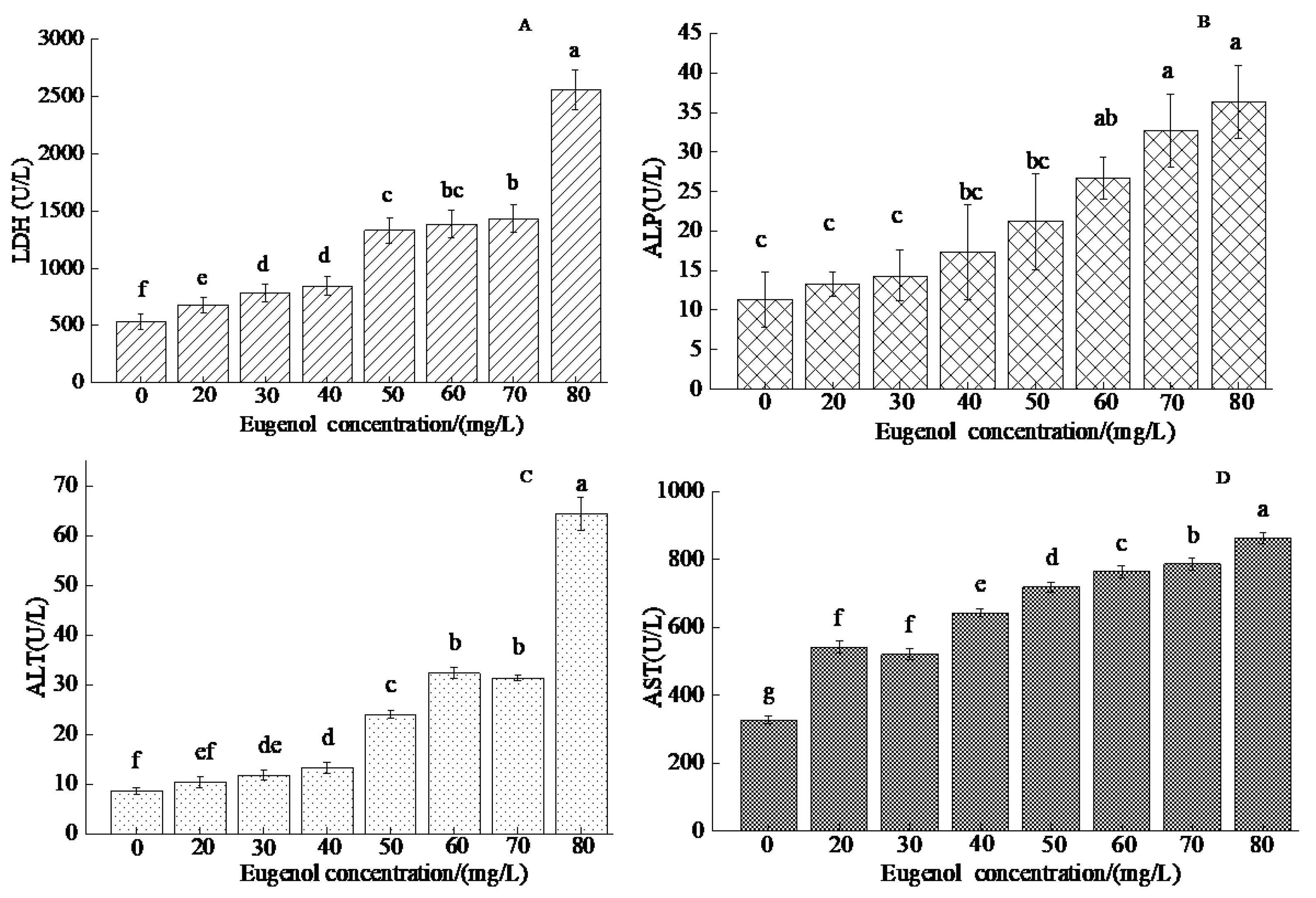 Preprints 78223 g002