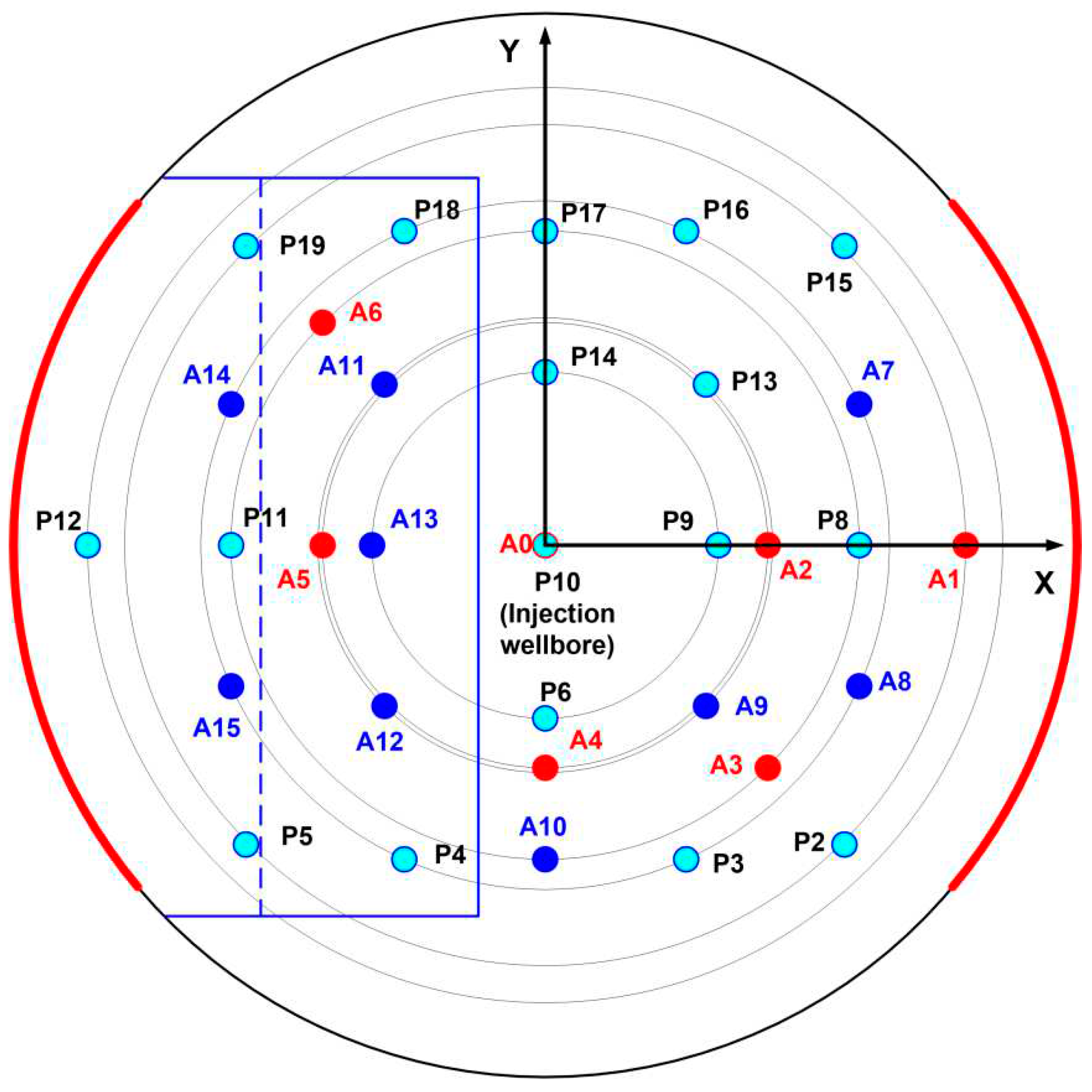 Preprints 93137 g005