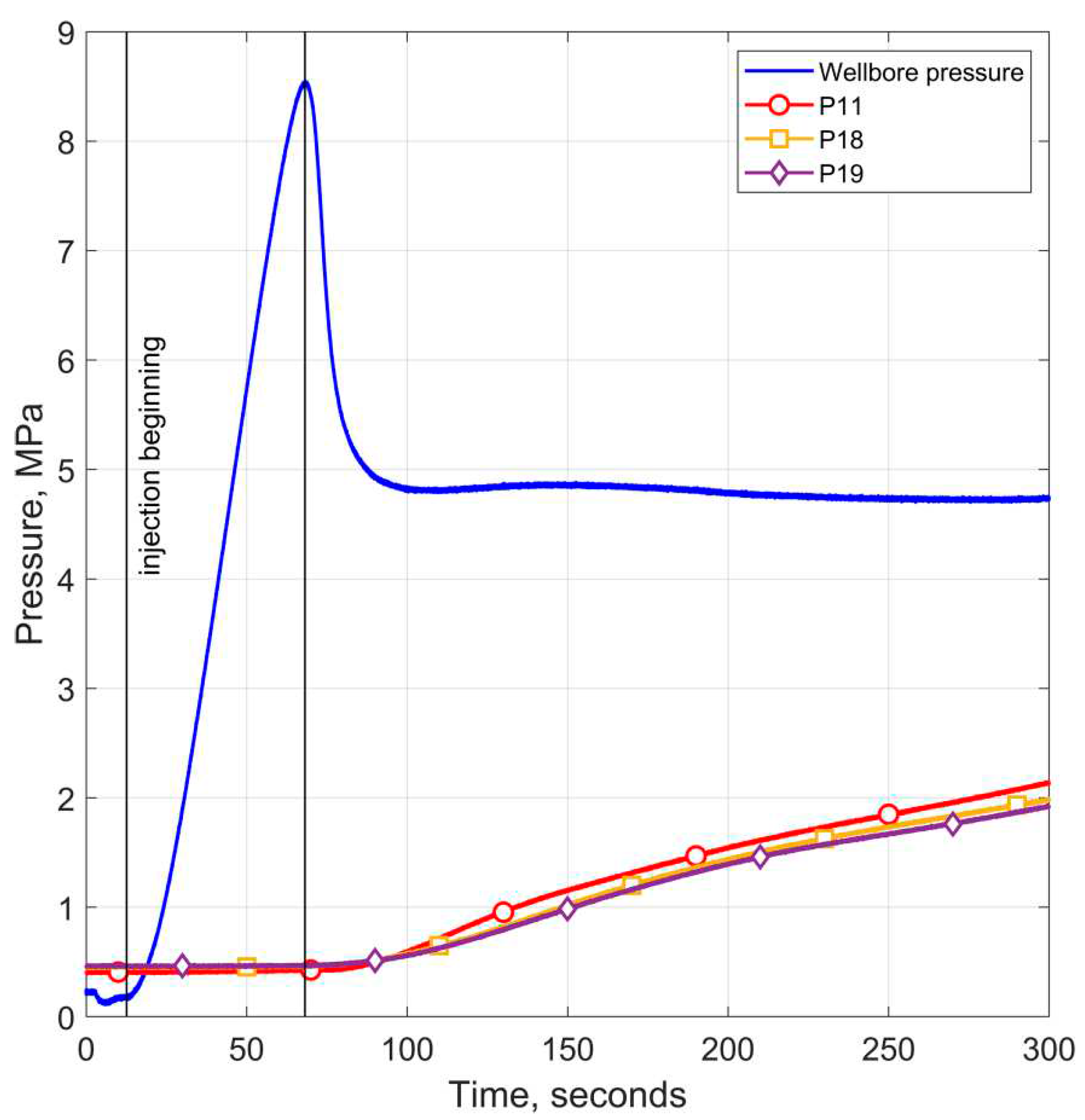 Preprints 93137 g008