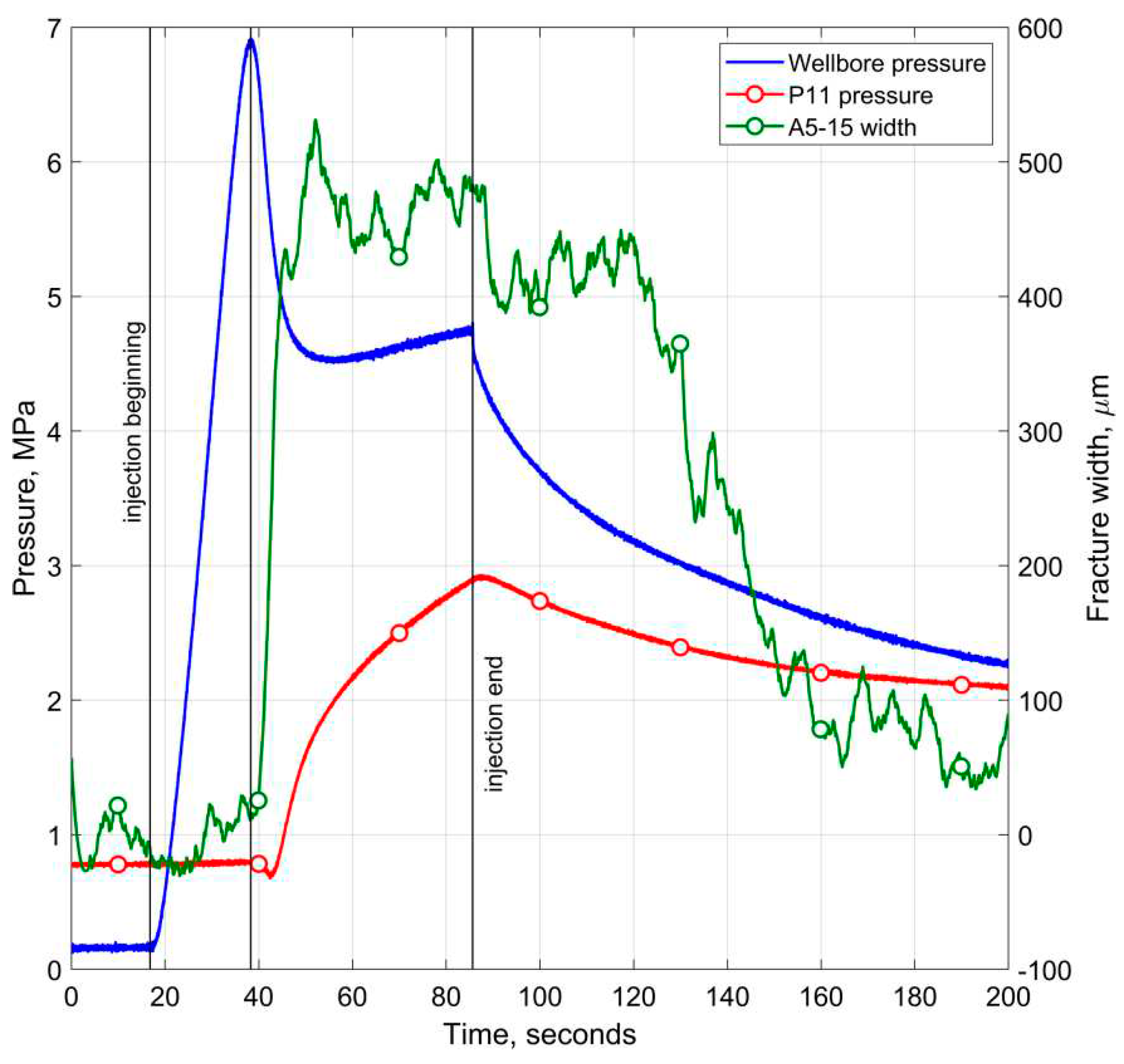 Preprints 93137 g010