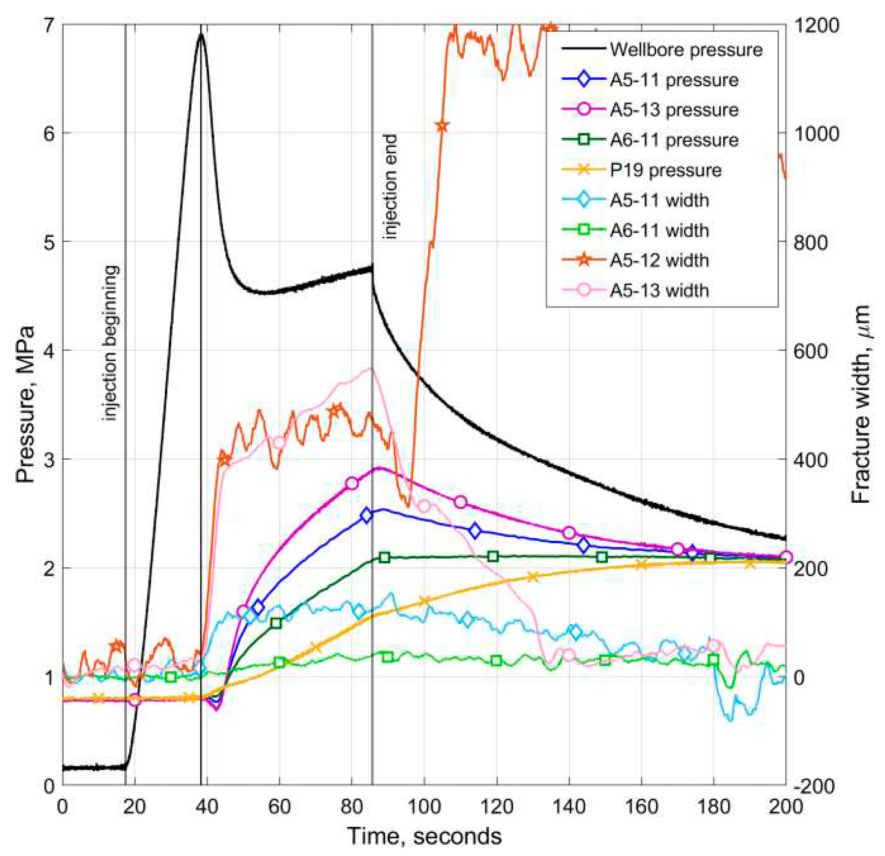 Preprints 93137 g011