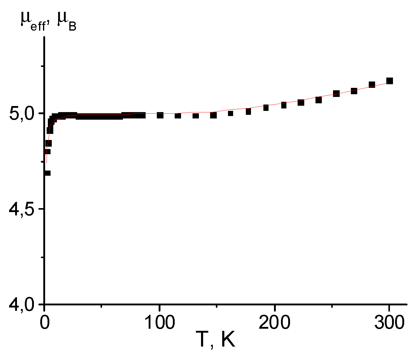 Preprints 85893 g006