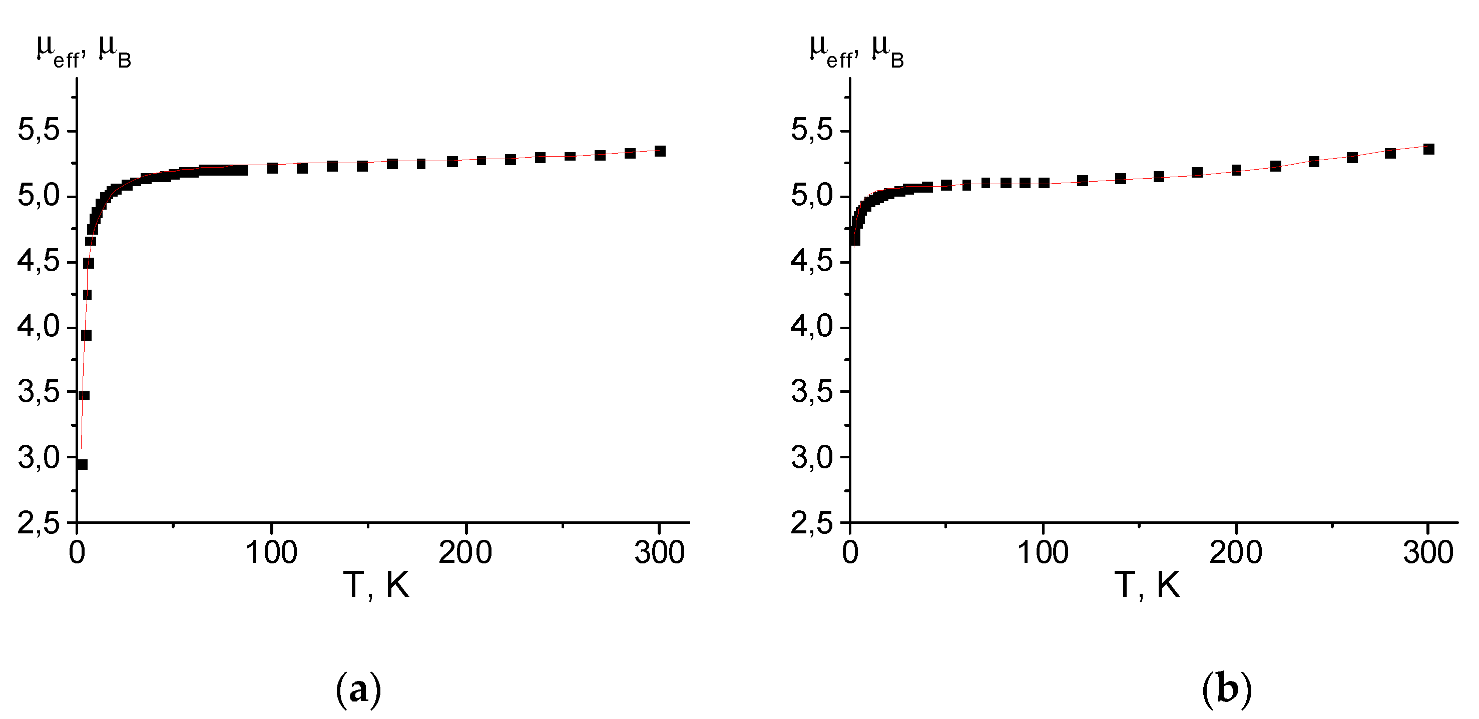 Preprints 85893 g007