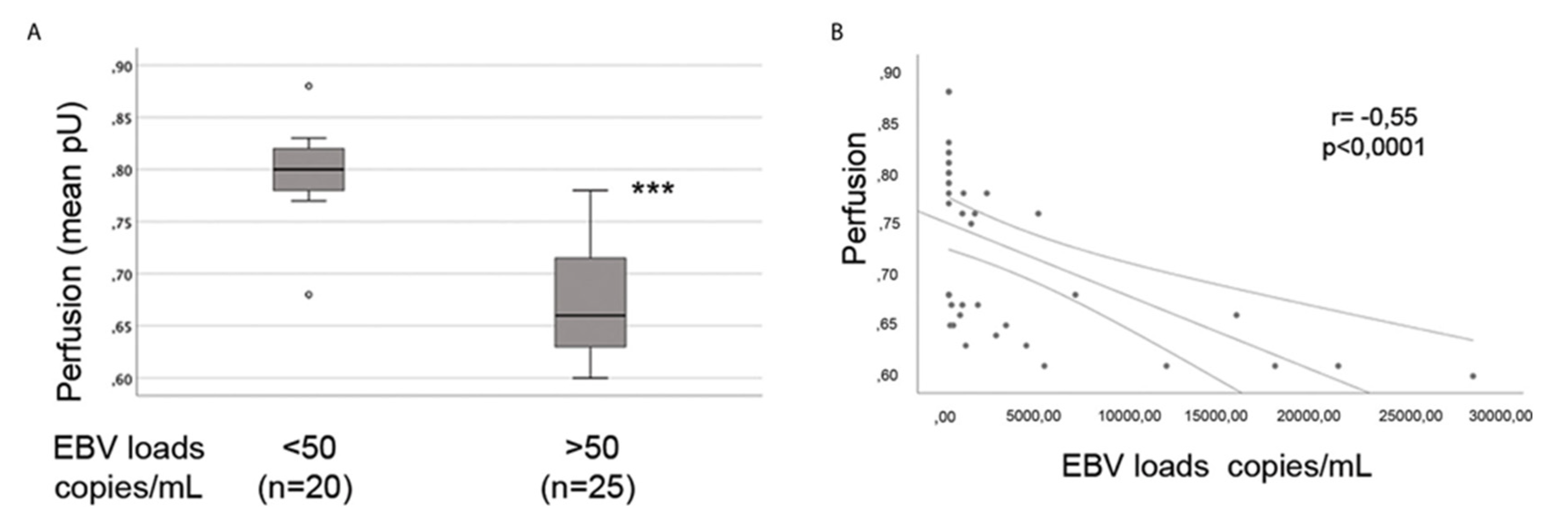 Preprints 96768 g004