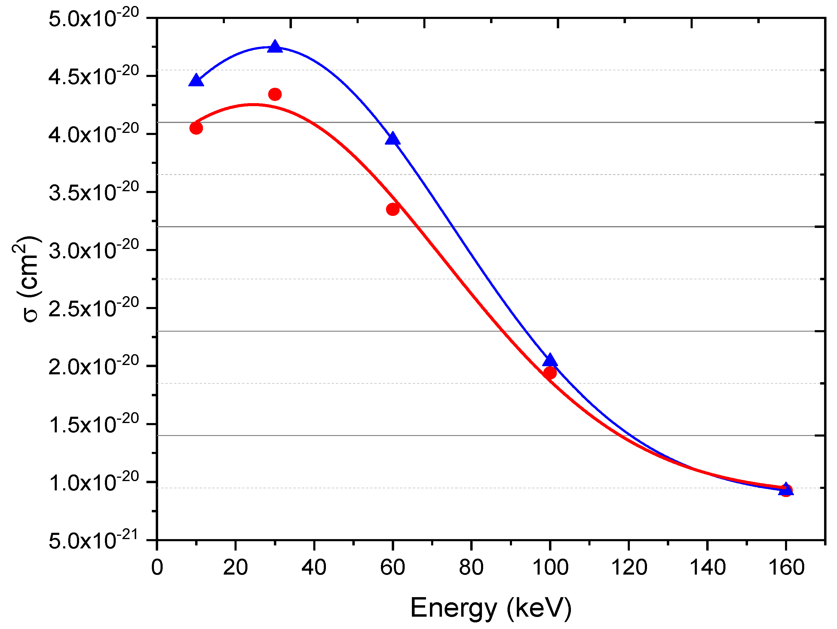 Preprints 105900 g003