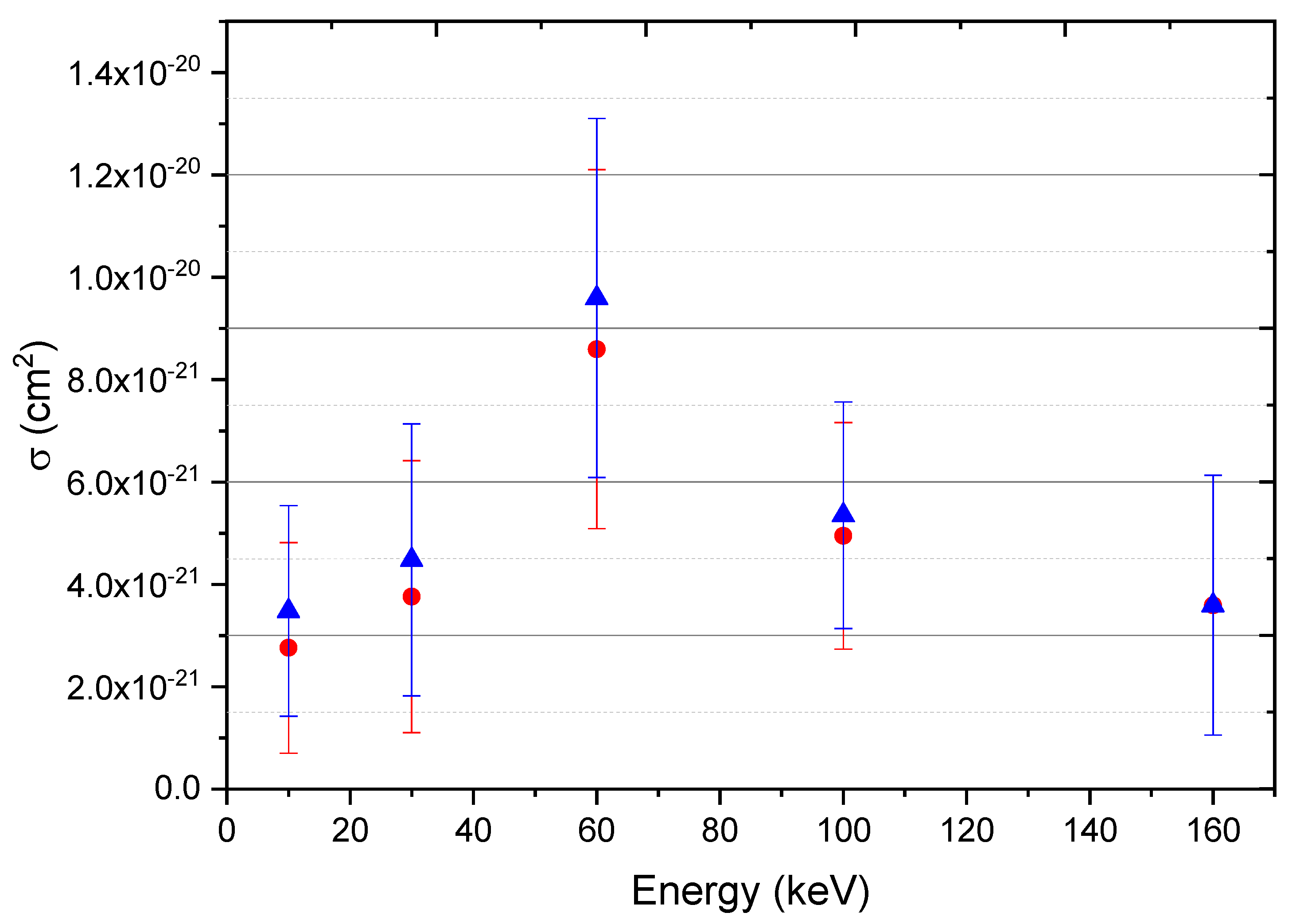 Preprints 105900 g005