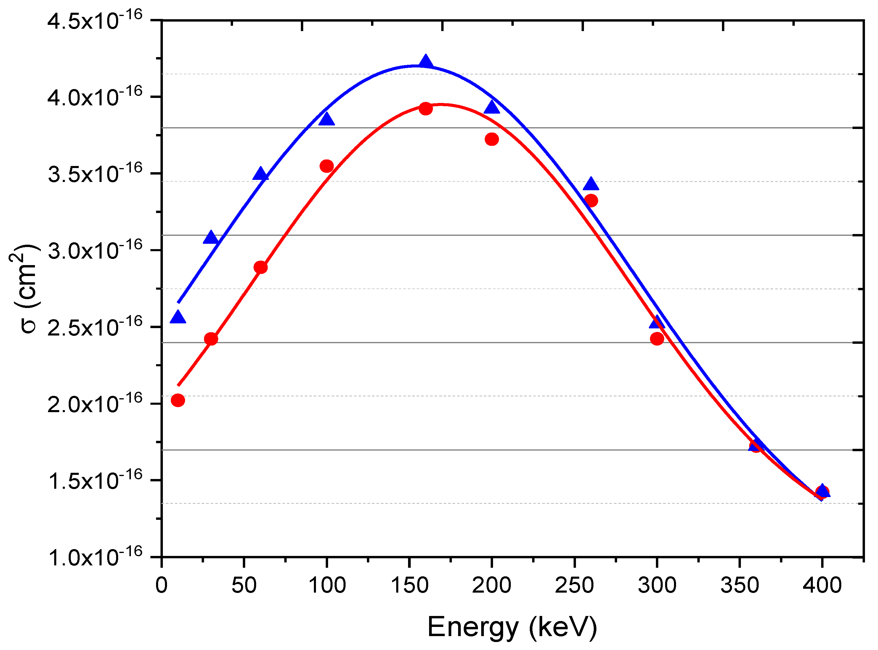 Preprints 105900 g006