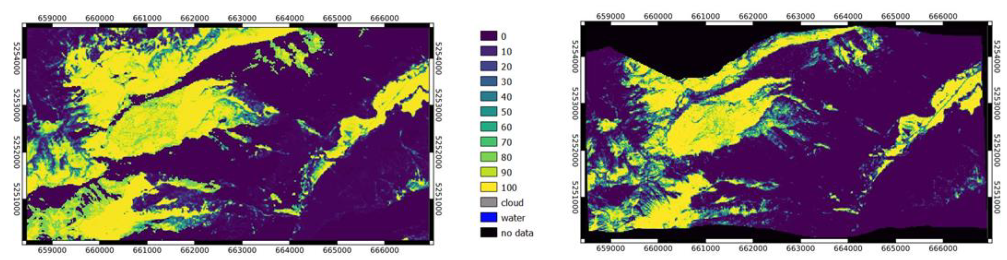 Preprints 119456 g004