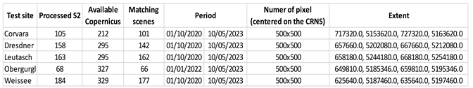 Preprints 119456 i002