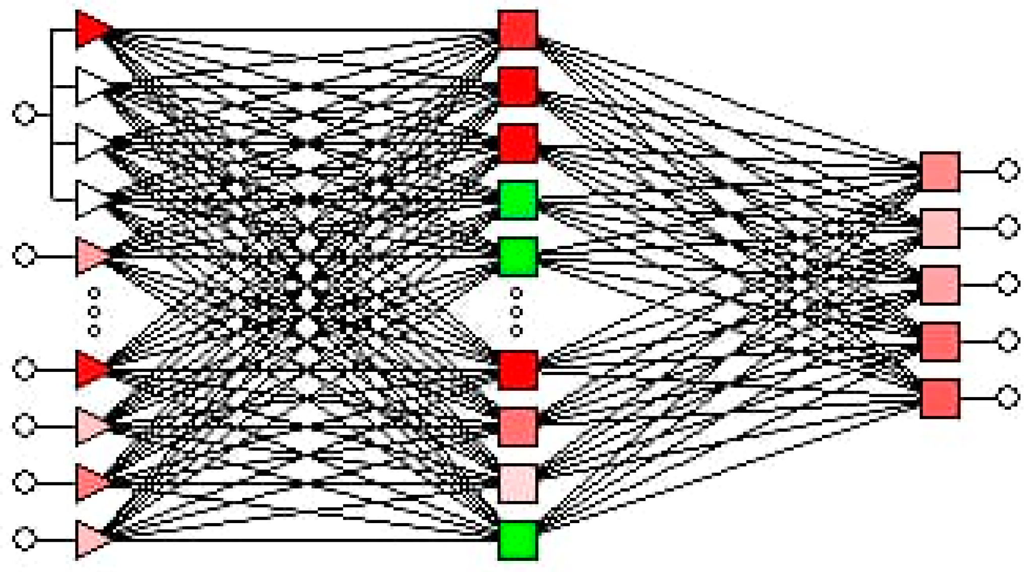 Preprints 105344 g005