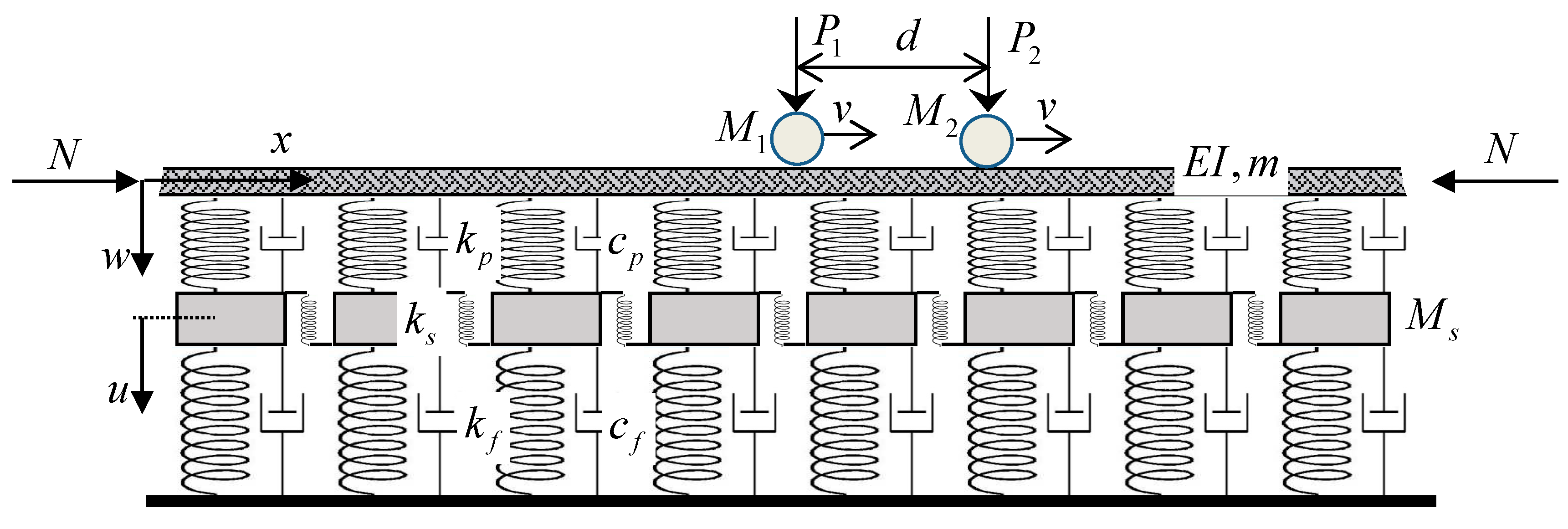 Preprints 84812 g001