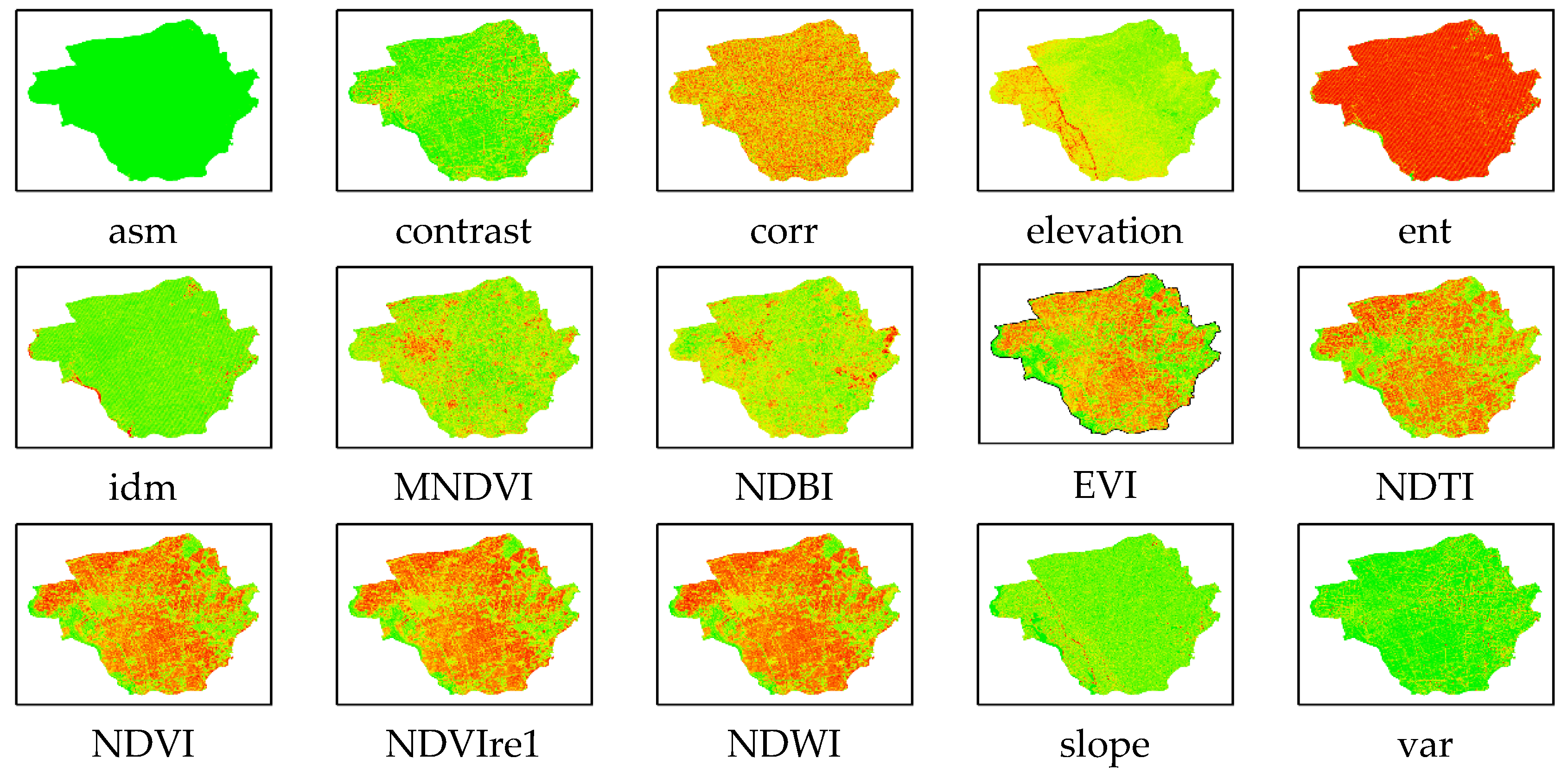 Preprints 69917 g003