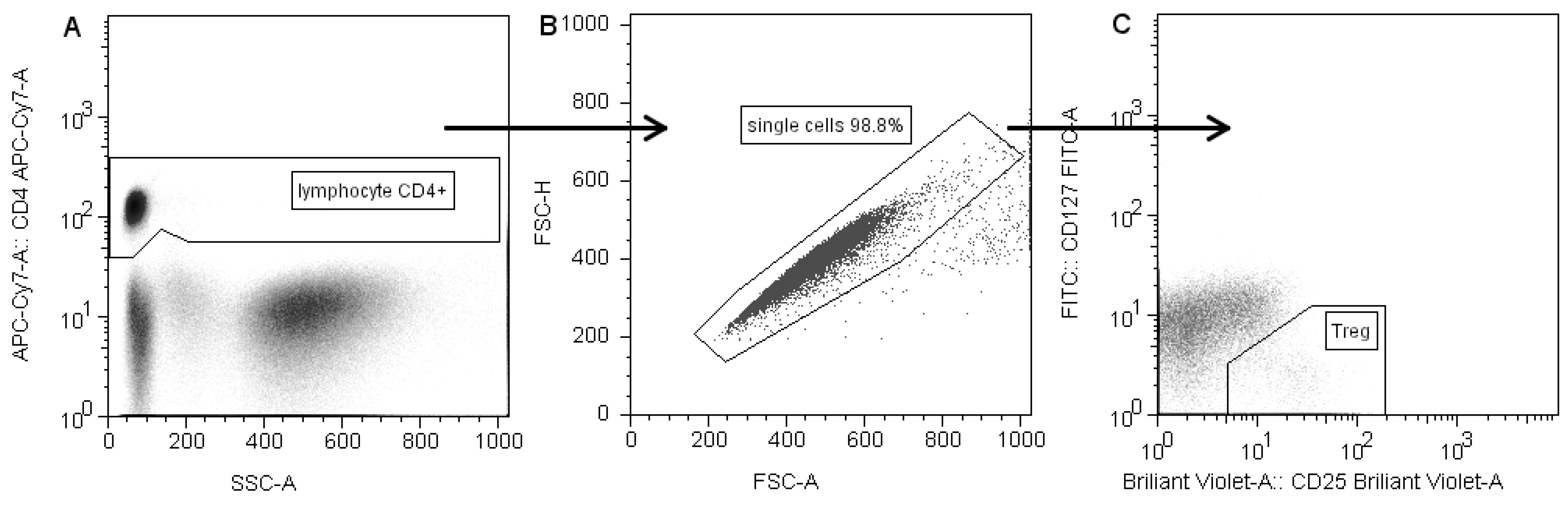 Preprints 95813 g001