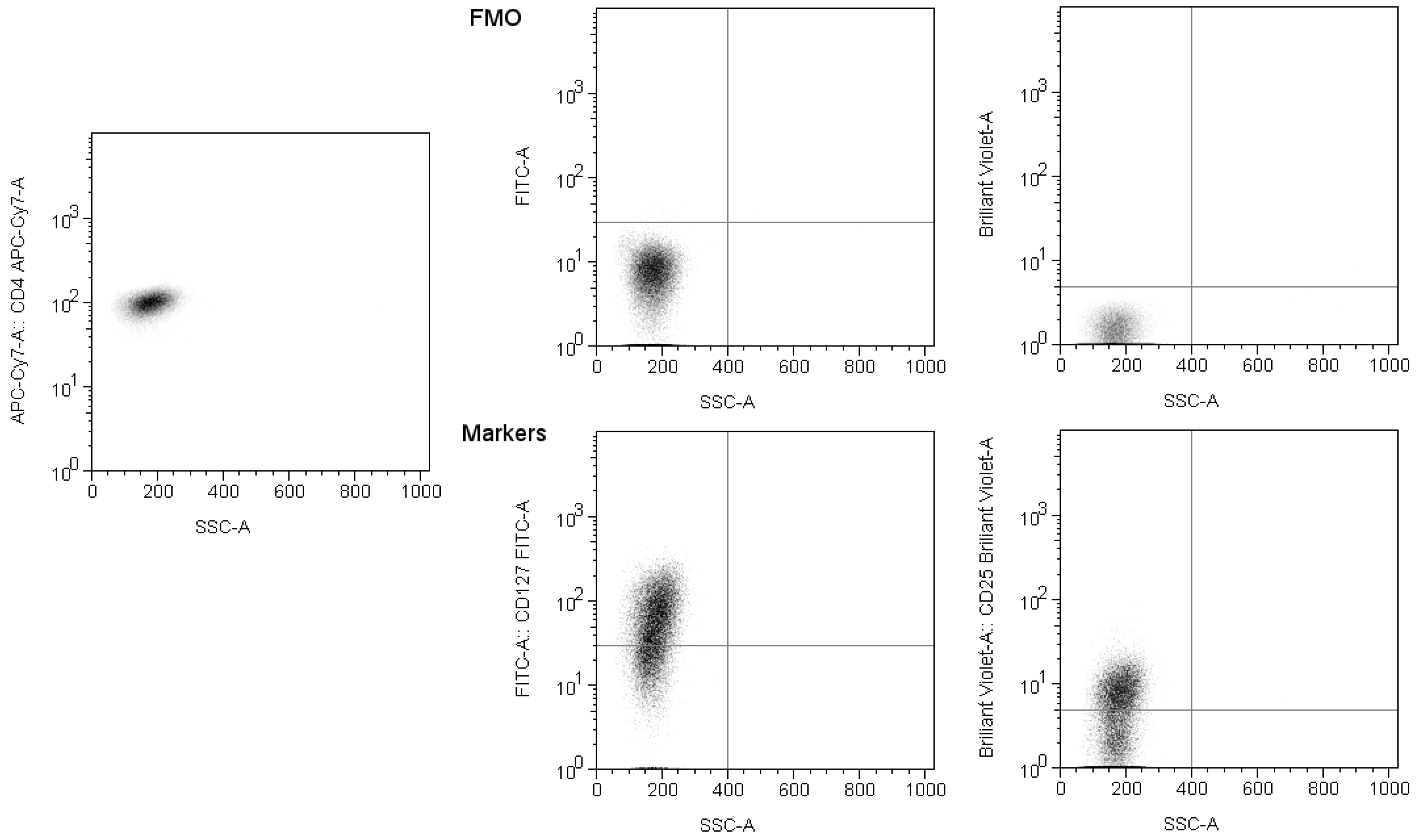 Preprints 95813 g002