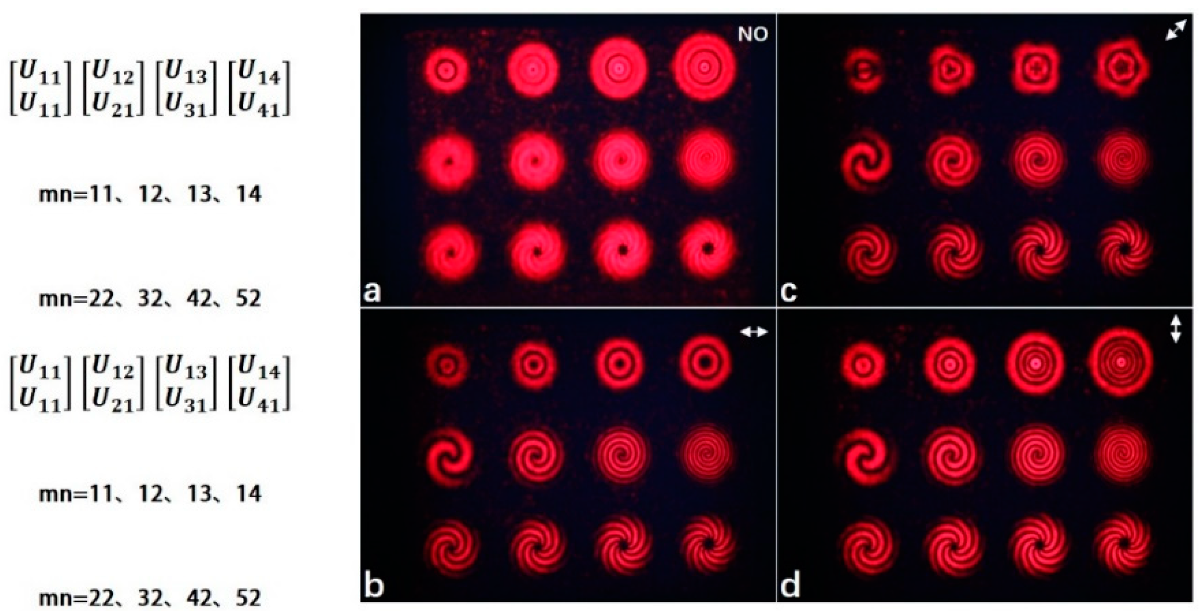 Preprints 92609 g004