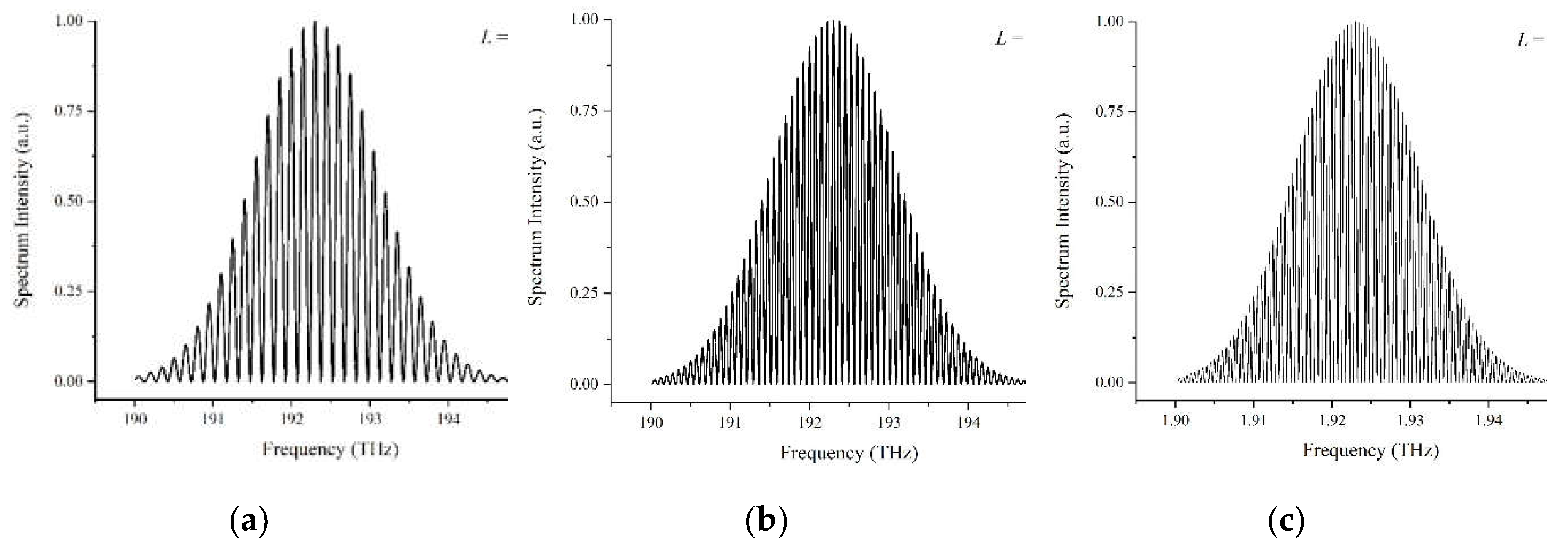 Preprints 71810 g002