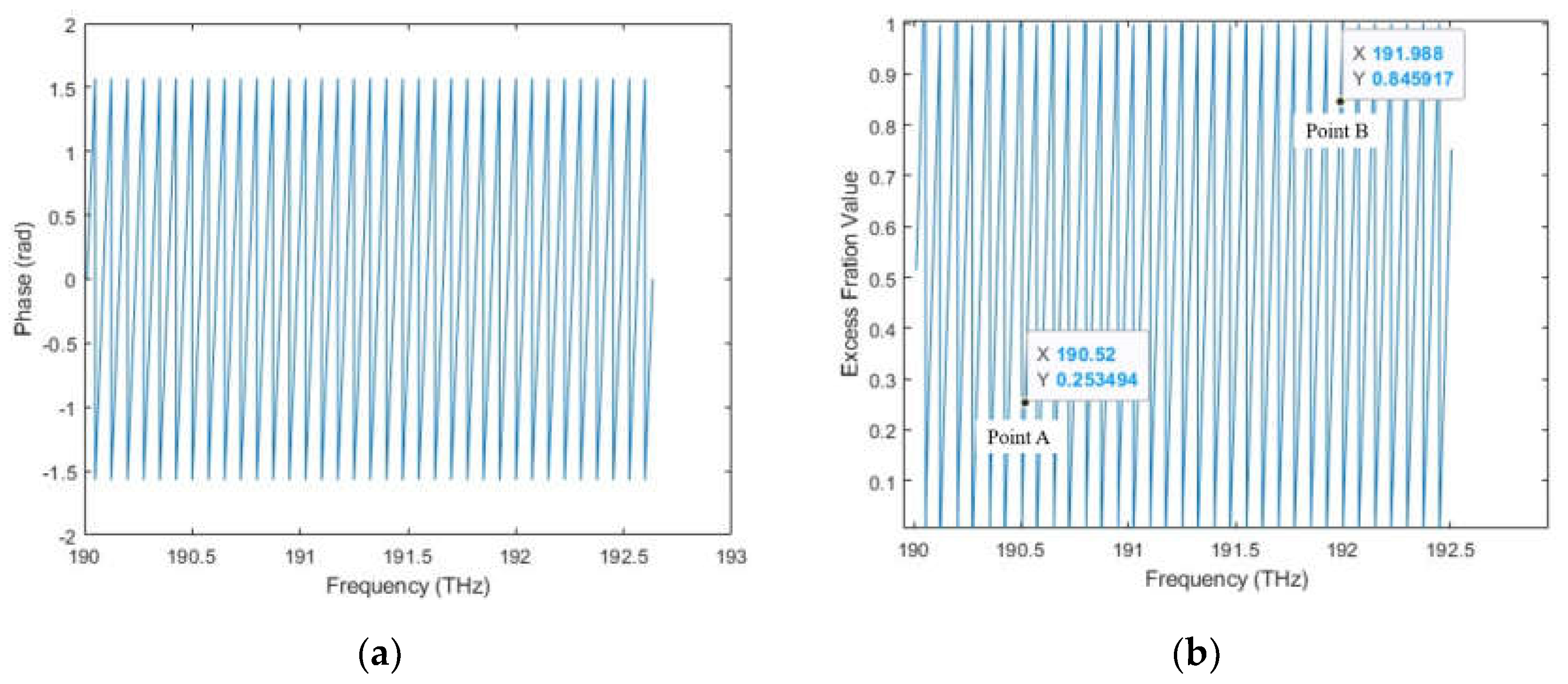 Preprints 71810 g006