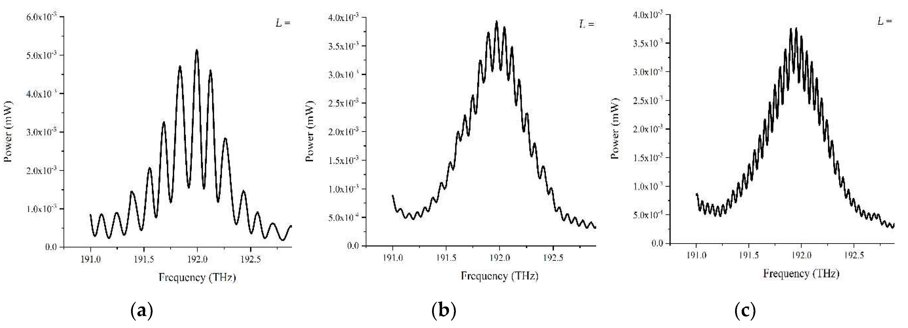 Preprints 71810 g008