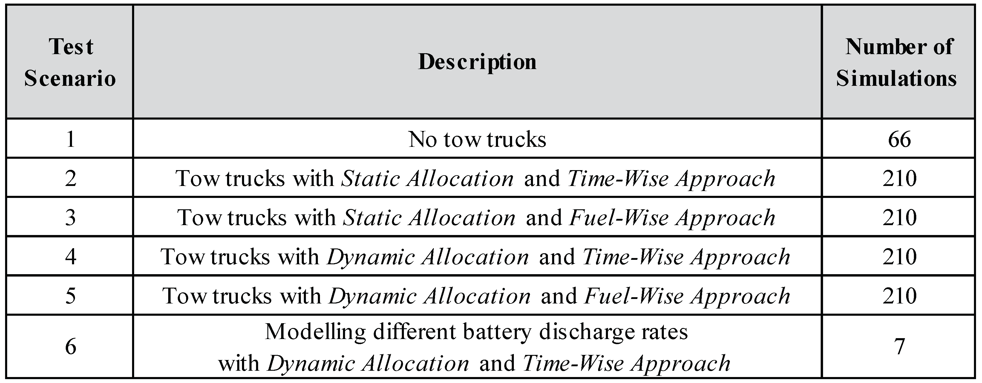 Preprints 100317 i001