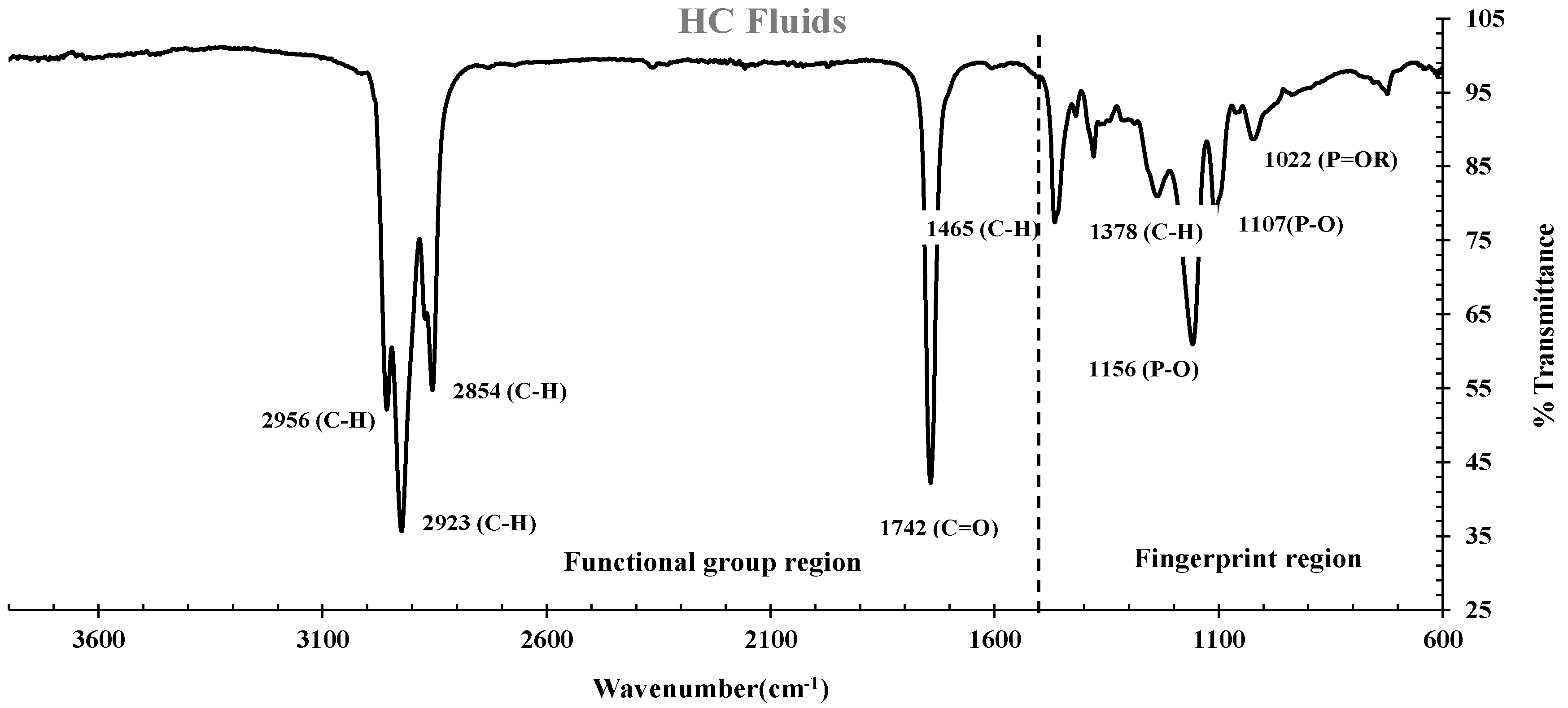 Preprints 92628 g010