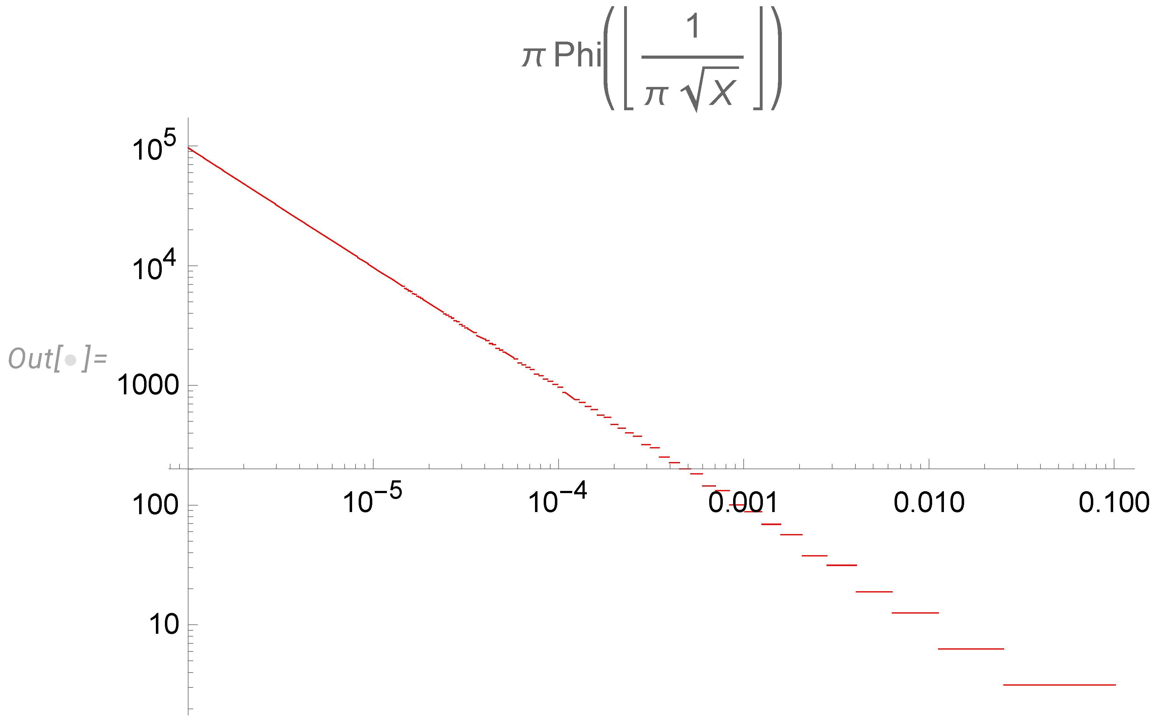 Preprints 94639 g001