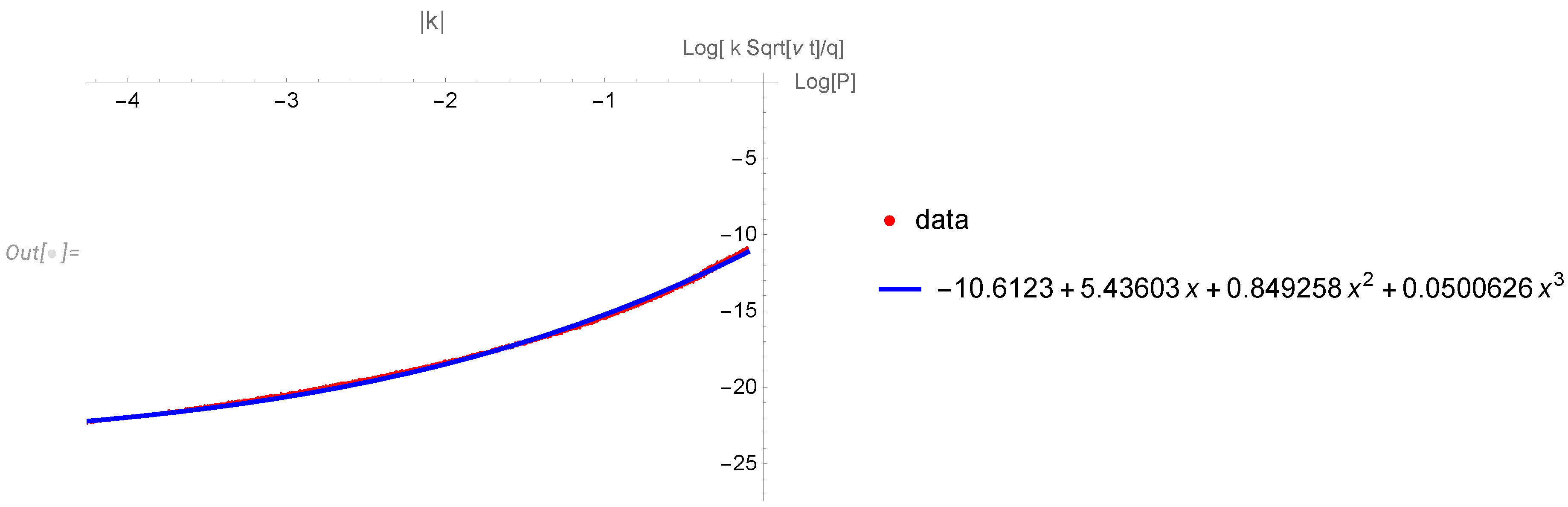 Preprints 94639 g008