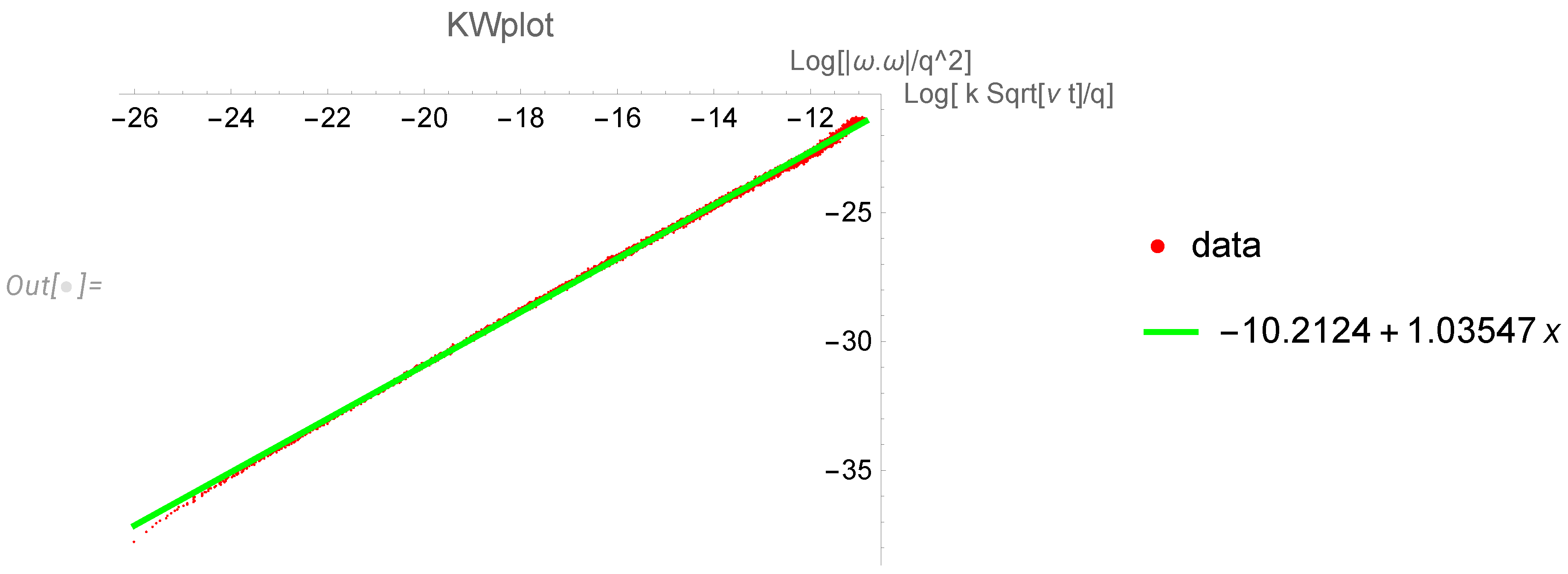 Preprints 94639 g009