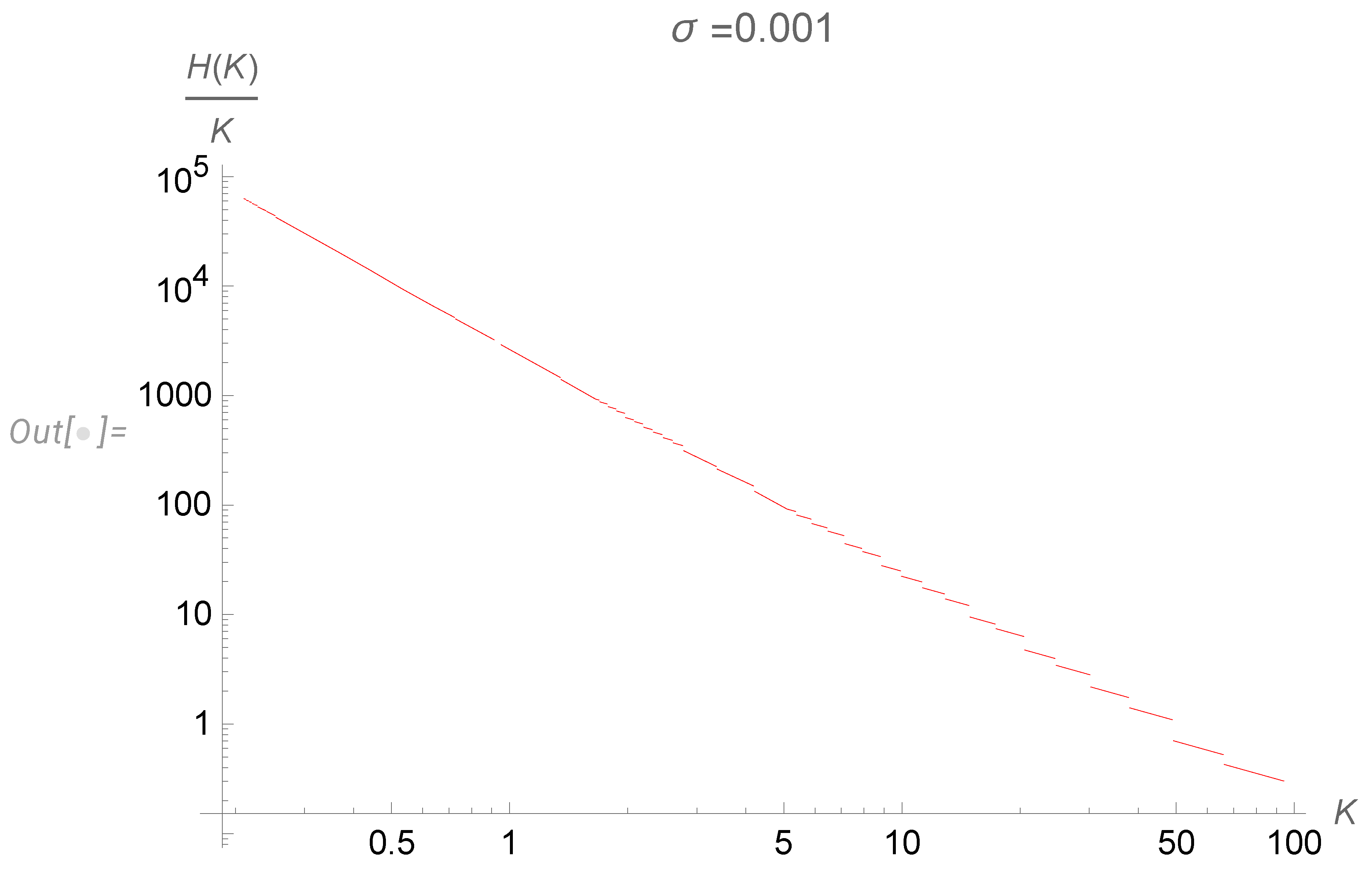 Preprints 94639 g010