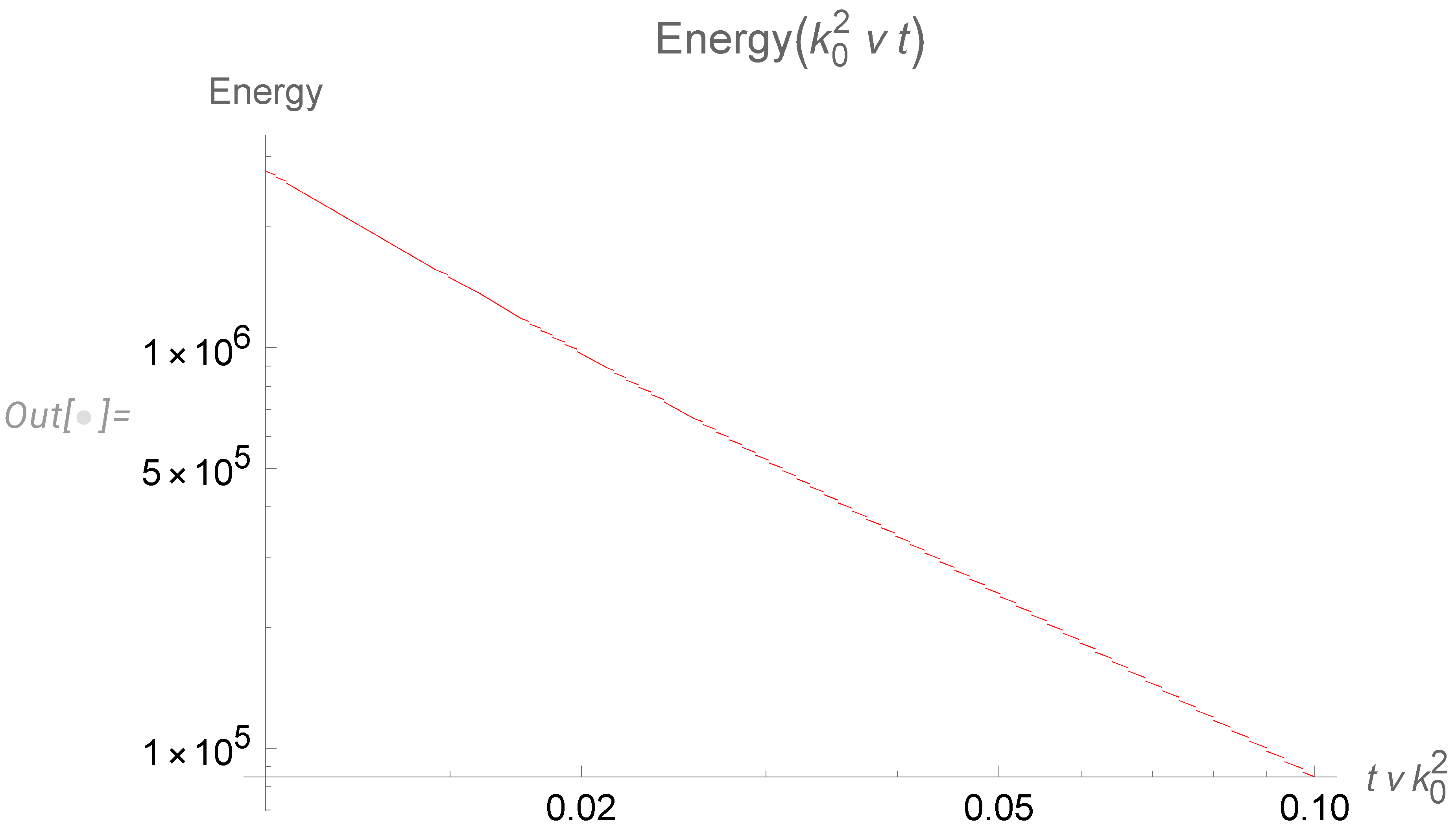 Preprints 94639 g012