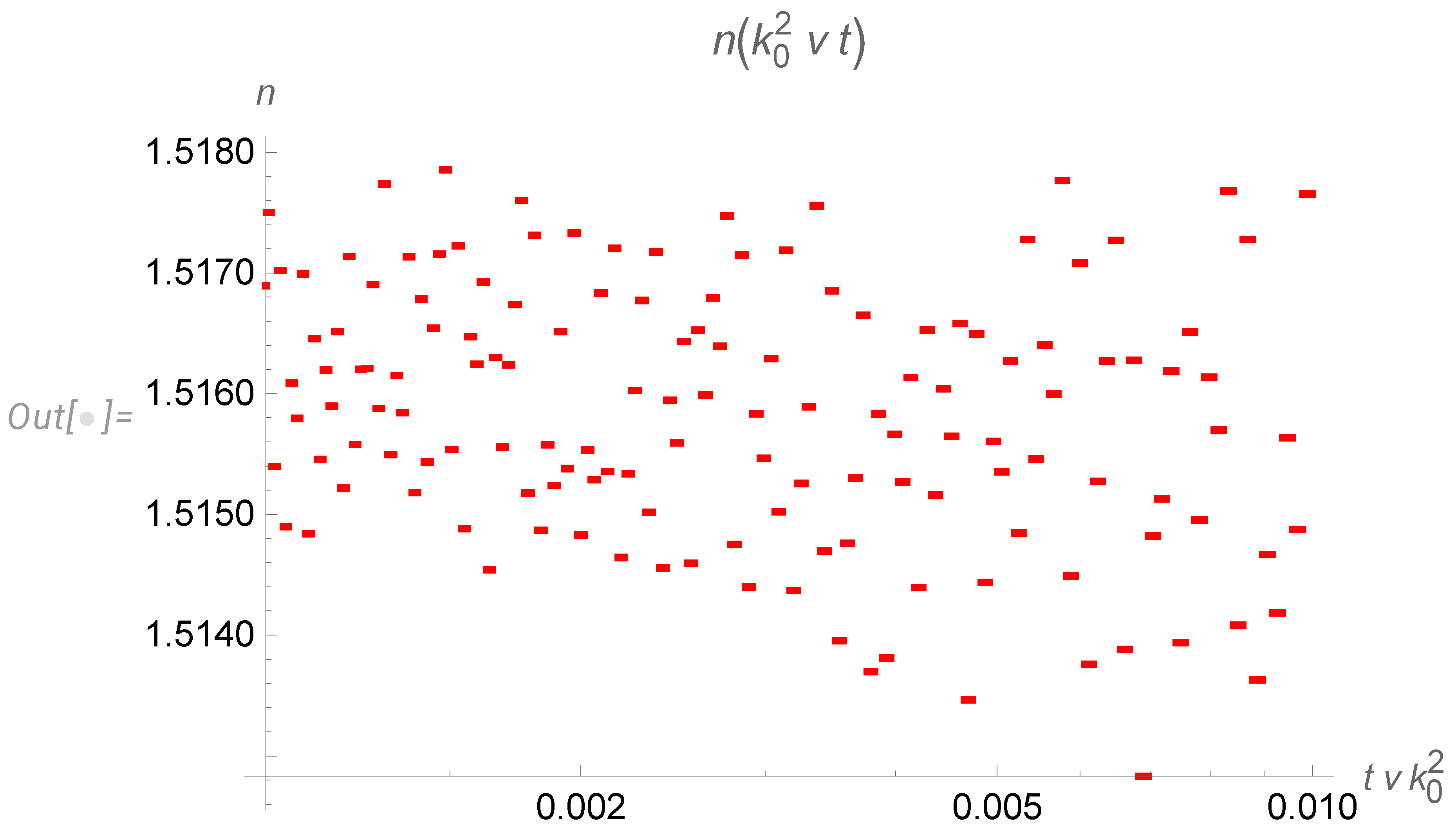 Preprints 94639 g014