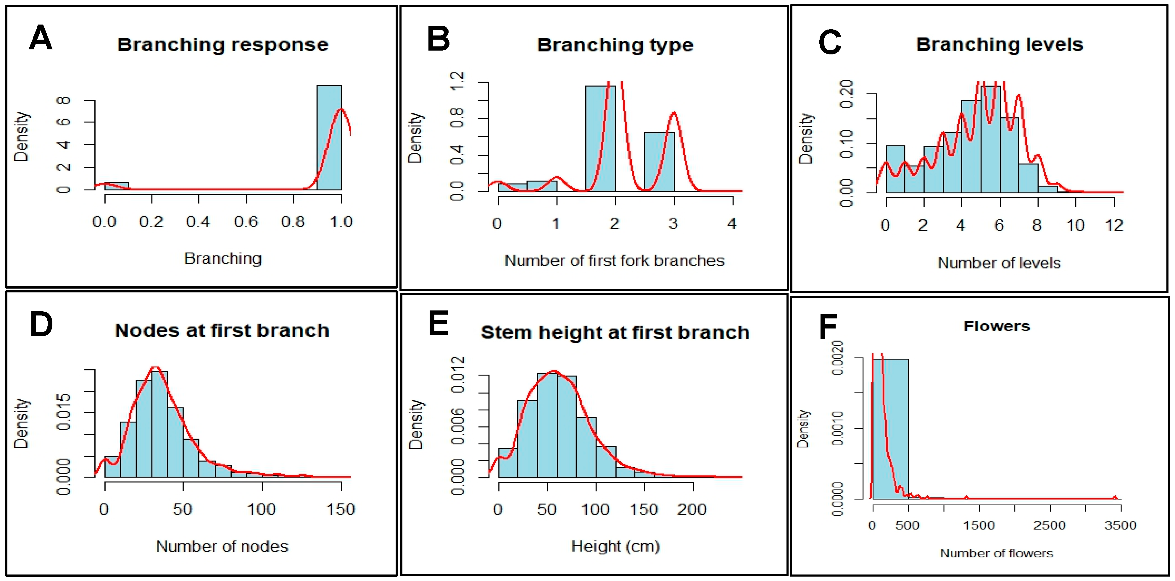 Preprints 92042 g001