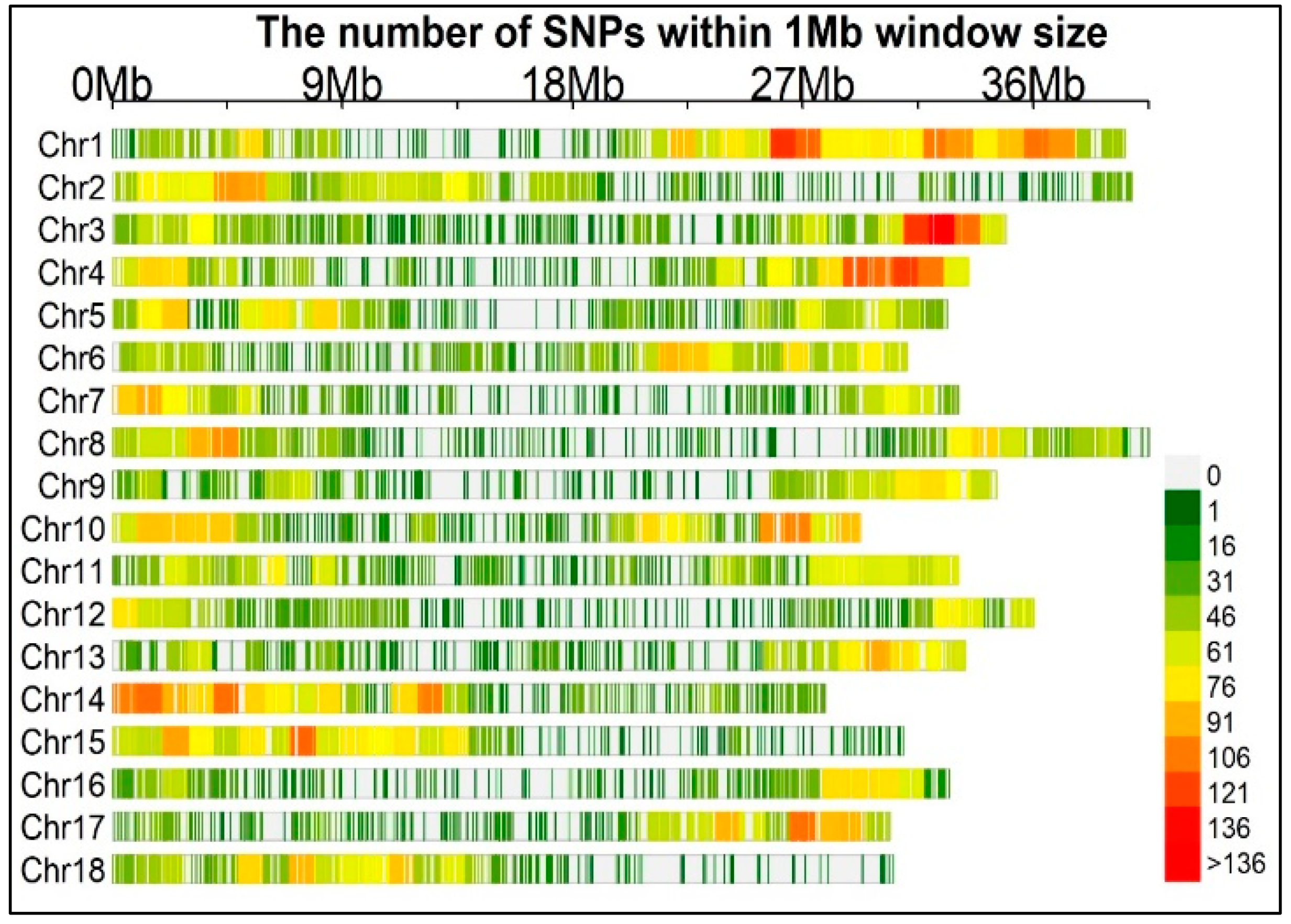 Preprints 92042 g003