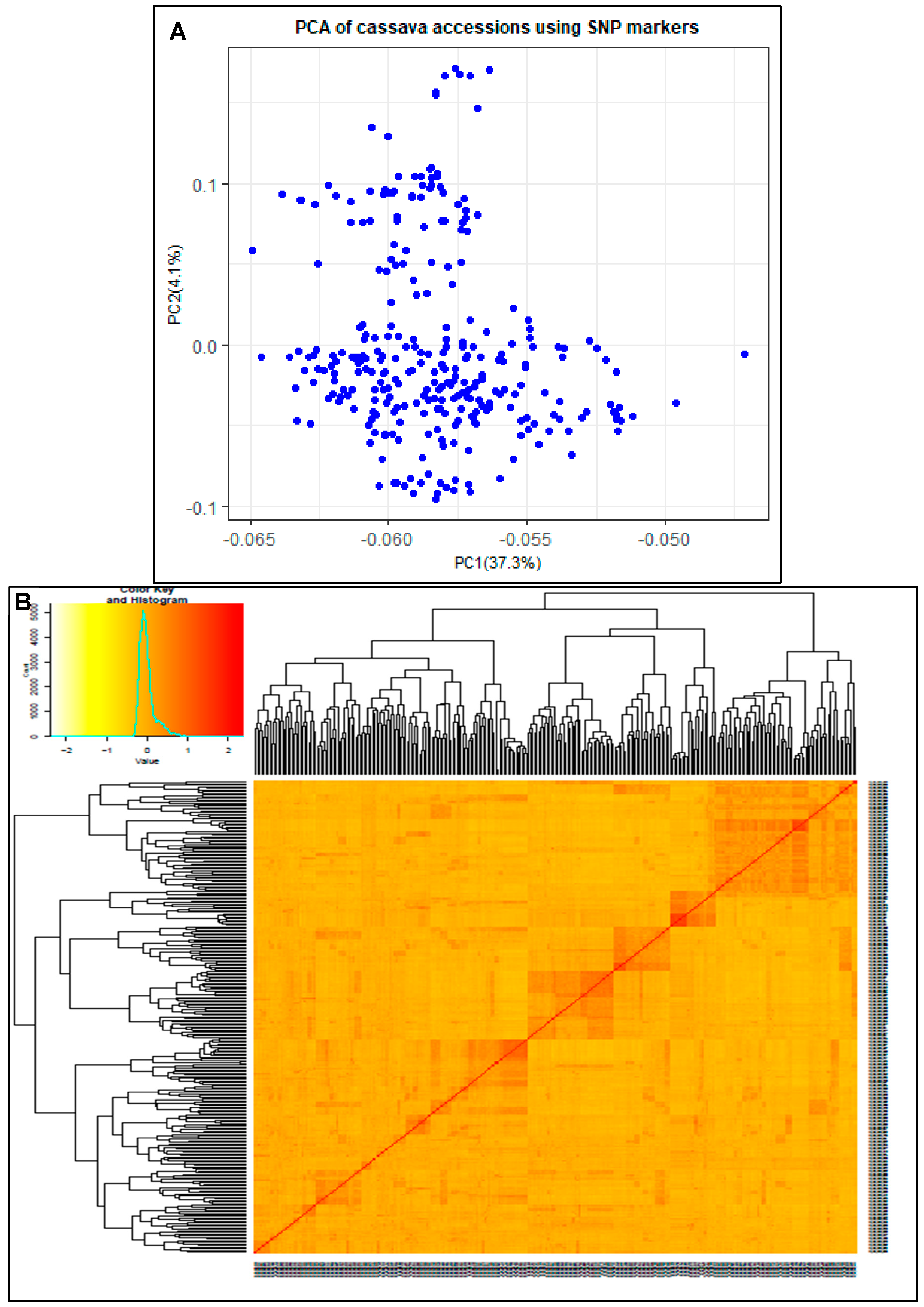 Preprints 92042 g004